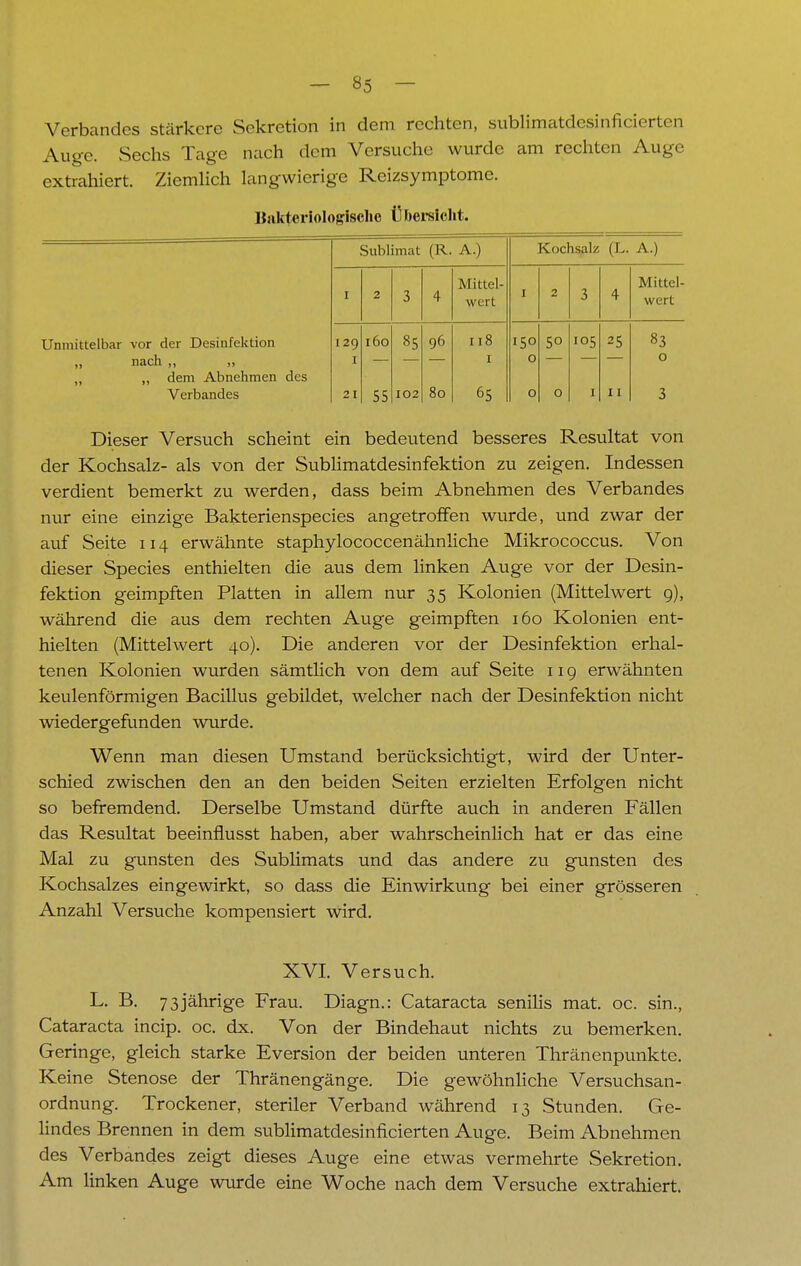 Verbandes stärkere Sekretion in dem rechten, sublimatdesinficierten Auge. Sechs Tage nach dem Versuche wurde am rechten Auge extrahiert. Ziemlich langwierige Reizsymptome. Bakteriologische Übersieht. Sublimat (R. A.) Kochsalz (L. A.) Mittel- Mittel- I 2 3 4 wert 1 2 3 4 wert Unmittelbar vor der Desinfektion 129 IÖO 85 96 118 150 50 105 25 83 „ nach „ „ I 1 0 O „ „ dem Abnehmen des Verbandes 2 I 55 102 80 65 0 0 1 11 3 Dieser Versuch scheint ein bedeutend besseres Resultat von der Kochsalz- als von der Sublimatdesinfektion zu zeigen. Indessen verdient bemerkt zu werden, dass beim Abnehmen des Verbandes nur eine einzige Bakterienspecies angetroffen wurde, und zwar der auf Seite 114 erwähnte staphylococcenähnliche Mikrococcus. Von dieser Species enthielten die aus dem linken Auge vor der Desin- fektion geimpften Platten in allem nur 35 Kolonien (Mittelwert 9), während die aus dem rechten Auge geimpften 160 Kolonien ent- hielten (Mittelwert 40). Die anderen vor der Desinfektion erhal- tenen Kolonien wurden sämtlich von dem auf Seite 119 erwähnten keulenförmigen Bacillus gebildet, welcher nach der Desinfektion nicht wiedergefunden wurde. Wenn man diesen Umstand berücksichtigt, wird der Unter- schied zwischen den an den beiden Seiten erzielten Erfolgen nicht so befremdend. Derselbe Umstand dürfte auch in anderen Fällen das Resultat beeinfiusst haben, aber wahrscheinlich hat er das eine Mal zu gunsten des Sublimats und das andere zu gunsten des Kochsalzes eingewirkt, so dass die Einwirkung bei einer grösseren Anzahl Versuche kompensiert wird. XVI. Versuch. L. B. 73jährige Frau. Diagn.: Cataracta senilis mat. oc. sin., Cataracta ineip. oc. dx. Von der Bindehaut nichts zu bemerken. Geringe, gleich starke Eversion der beiden unteren Thränenpunkte. Keine Stenose der Thränengänge. Die gewöhnliche Versuchsan- ordnung. Trockener, steriler Verband während 13 Stunden. Ge- lindes Brennen in dem sublimatdesinficierten Auge. Beim Abnehmen des Verbandes zeigt dieses Auge eine etwas vermehrte Sekretion. Am linken Auge wurde eine Woche nach dem Versuche extrahiert.