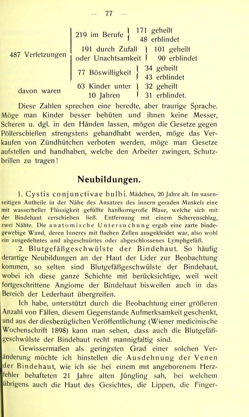 - 11 - 487 Verletzungen davon waren 219 im Berufe 1 171 geheilt ( 48 erblindet 191 durch Zufall | 101 geheilt oder Unachtsamkeit I 90 erblindet __ p,.. , ., 1 34 geheilt 77 Böswilligkeit | ^ 63 Kinder unter | 10 Jahren \ Diese Zahlen sprechen eine beredte, aber traurige Sprache. Möge man Kinder besser behüten und ihnen keine Messer, Scheren u. dgl. in den Händen lassen, mögen die Gesetze gegen Pöllerschießen strengstens gehandhabt werden, möge das Ver- kaufen von Zündhütchen verboten werden, möge man Gesetze aufstellen und handhaben, welche den Arbeiter zwingen, Schutz- brillen zu tragen! 43 erblindet 32 geheilt 31 erblindet. Neubildungen. 1. Cystis conjunctivae bulbi. Mädchen, 20 Jahre alt. Im nasen- seitigen Antheile in der Nähe des Ansatzes des innern geraden Mnskels eine mit wasserheller Flüssigkeit gefüllte hanfkorngroße Blase, welche sich mit der Bindehaut verschieben ließ. Entfernung mit einem Scherenschlag, zwei Nähte. Die anatomische Untersuchung ergab eine zarte binde- gewebige Wand, deren Inneres mit flachen Zellen ausgekleidet war, also wohl ein ausgedehntes und abgeschnürtes oder abgeschlossenes Lymphgefäß. 2. Blutgefäßgeschwülste der Bindehaut. So häufig derartige Neubildungen an der Haut der Lider zur Beobachtung kommen, so selten sind Blutgefäßgeschwülste der Bindehaut, wobei ich diese ganze Schichte mit berücksichtige, weil weit fortgeschrittene Angiome der Bindehaut bisweilen auch in das Bereich der Lederhaut übergreifen. Ich habe, unterstützt durch die Beobachtung einer größeren Anzahl von Fällen, diesem Gegenstande Aufmerksamkeit geschenkt, und aus der diesbezüglichen Veröffentlichung (Wiener medicinische Wochenschrift 18Q8) kann man sehen, dass auch die Blutgefäß- geschwülste der Bindehaut recht mannigfaltig sind. Gewissermaßen als geringsten Grad einer solchen Ver- änderung möchte ich hinstellen die Ausdehnung der Venen der Bindehaut, wie ich sie bei emem mit angeborenem Herz- fehler behafteten 21 Jahre alten Jüngling sah, bei welchem übrigens auch die Haut des Gesichtes, die Lippen, die Finger-