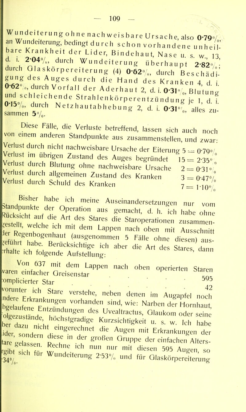 1^ Wunde.terungohne nachweisbare Ursache, also 0-79«/„ an Wundcferung:, bedingt durch s c h o n vorha n d en e u n h e bare Krankheit der Lider, Bindehaut, Nase u. s. w 13 d. .. 2-040/ durch Wundeiterung überhaupt 2-82/ •' durch Olaskörpereiterung (4) 0-62»/,„ durch Beschädi- Zl» r tTl '^''^ ^^ des Kranken 4, d i 0-62.„, durch Vorfall der Aderhaut 2, d. i. 0-31, „ Blu unp- H .'m'' '*^''''^'°^'^'^^*^*^dung'je 1, d.? salben 5 2, d. i. 0-31»''alle's zu- Diese Fälle, die Verluste betreffend, lassen sich auch noch von emem anderen Standpunkte aus zusammenstellen, und zwar- Verlust durch nicht nachweisbare Ursache der Eiterung 5 ^ O-TQ»/ Ver us ,m übrigen Zustand des Auges begründet 15= 2-35 Verlust durch Blutung ohne nachweisbare Ursache 2 = 0-31» .Verlust durch allgemeinen Zustand des Kranken 3 = 0-47«/ Verlust durch Schuld des Kranken 7 = viL; Bisher habe ich meine Auseinandersetzungen nur vom ück ' M ' /h ich habe ohn estem lTc •% Staroperationen zusammen! e teilt, welche ich m,t dem Lappen nach oben mit Ausschnitt e Regenbogenhaut (ausgenommen 5 Fälle ohne diesen) au ^efu rt habe. Berücksichtige ich aber die Art des Stares dann erhalte ,ch folgende Aufstellung: ' varen'eTnfachloIeiSrstar^'^'^.^ •omplicierter Star • • • 595 ^d^tJ'^^'' '''''''''' '-^ Augapfel noch Caufele^E t 'h ''''T ''^^ Narben de'Hornhau oSzusTä' e hJ7^'::- OI«kom oder sein b fdaz nicht ^^ ^ ^^ Kurzsichtigkeit u. s. w. Ich habe id r l^''^'' ^S' Erkrankungen der are^ S: r'h' ^'PP*^ der einfachen^Alters- ra hf u ! '''^ '^^ mit diesen 595 Auc^en so :|;bt s,eh fu. Wundeiterung 2-537„ und für Olaskörpereiterung