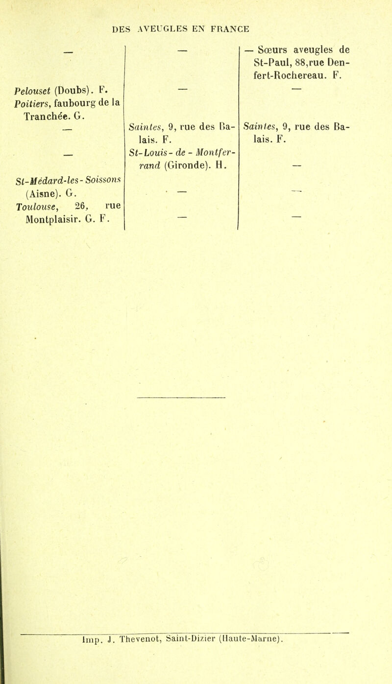 Pelouset (Doubs). F. Poitiers, faubourg de la Tranchée. G. Sl-Médard-les- Soissom (Aisne). G. Toulouse, 26, rue Montplaisir. G. F. Saintes, 9, rue des Ba- lais. F. St-Louis - de - Montfer- rand (Gironde). H. — Sœurs aveugles de St-Paul, 88,rue Den- fert-Rochereau. F. Saintes, 9, rue des Ba- lais. F. Imp. J. Thevenot, Saint-Dizier (Haute-Marne).