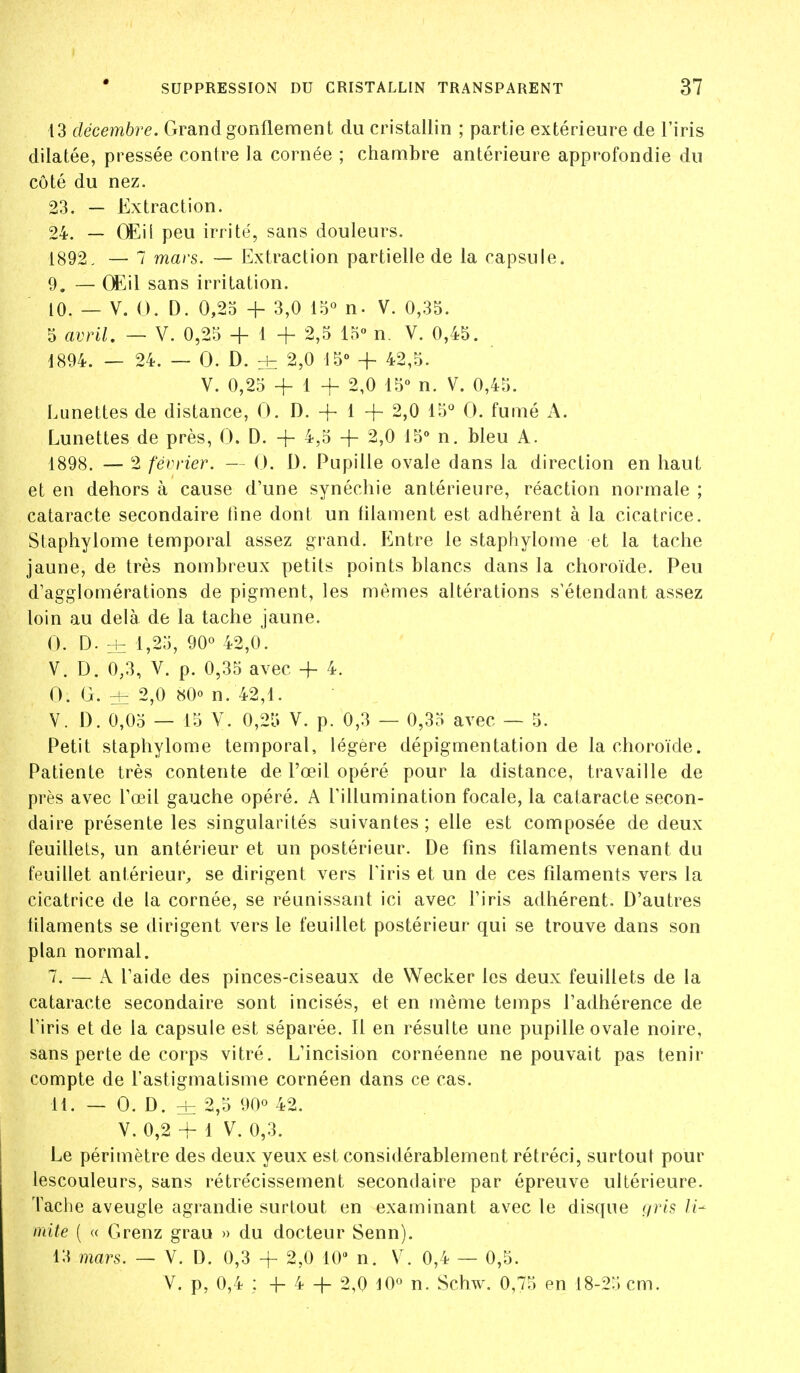 13 décembre. Grand gonflement du cristallin ; partie extérieure de l'iris dilatée, pressée contre la cornée ; chambre antérieure approfondie du côté du nez. 23. — Extraction. 24. — Œil peu irrité, sans douleurs. 1892. — 7 mars. — Extraction partielle de la capsule. 9. — CEil sans irritation. 10. — V. 0. D. 0,25 + 3,0 15° n- V. 0,35. 5 avril, — V. 0,25 + 1 + 2,5 15 n. V. 0,45. 1894. — 24. — 0. D. ±: 2,0 15° + 42,5. V. 0,25 + 1+2,0 1.5° n. V. 0,45. Lunettes de distance, 0. D. + 1 + 2,0 15° 0. fumé A. Lunettes de près, 0. D. + 4,5 + 2,0 15° n. bleu A. 1898. — 2 février. — i). D. Pupille ovale dans la direction en haut et en dehors à cause d'une synéchie antérieure, réaction normale ; cataracte secondaire line dont un filament est adhérent à la cicatrice. Staphylome temporal assez grand. Entre le staphylome et la tache jaune, de très nombreux petits points blancs dans la choroïde. Peu d'agglomérations de pigment, les mêmes altérations s'étendant assez loin au delà de la tache jaune. 0. D. zt 1,25, 90° 42,0. V. D. 0,3, V. p. 0,35 avec + 4. 0. G. 2,0 «0° n. 42,1. V. D. 0,05 — 15 V. 0,25 V. p. 0,3 — 0,35 avec — 5. Petit staphylome temporal, légère dépigmentation de la choroïde. Patiente très contente de l'œil opéré pour la distance, travaille de près avec l'œil gauche opéré. A l'illumination focale, la cataracte secon- daire présente les singularités suivantes; elle est composée de deux feuillets, un antérieur et un postérieur. De fins filaments venant du feuillet antérieur, se dirigent vers l'iris et un de ces filaments vers la cicatrice de la cornée, se réunissant ici avec l'iris adhérent. D'autres filaments se dirigent vers le feuillet postérieur qui se trouve dans son plan normal. 7. — A l'aide des pinces-ciseaux de Wecker les deux feuillets de la cataracte secondaire sont incisés, et en même temps l'adhérence de l'iris et de la capsule est séparée. Il en résulte une pupille ovale noire, sans perte de corps vitré. L'incision cornéenne ne pouvait pas tenir compte de l'astigmatisme cornéen dans ce cas. 11. — 0. D. Hz 2,5 90° 42. V. 0,2 + 1 V. 0,3. Le périmètre des deux yeux est considérablement rétréci, surtout pour lescouleurs, sans rétrécissement secondaire par épreuve ultérieure. Tache aveugle agrandie surtout en examinant avec le disque yris mite ( « Grenz grau » du docteur Senn). IH mars. — V. D. 0,3 + 2,0 10» n. V. 0,4 — 0,5. V. p, 0,4 : + 4 + 2,0 iO° n. Schw. 0,75 en 18-25 cm.