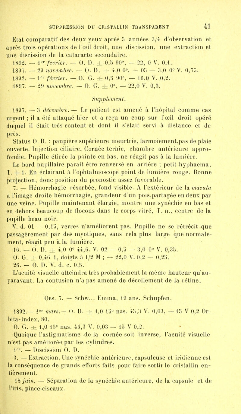 Etat comparatif des deux yeux après 5 années 3/4 d'observation et après trois opérations de l'œil droit, une discission, une extraction et une discission de la cataracte secondaire. 1892. — l'^' février. — 0. D. i: 0,5 90% — 22, 0 V. 0,1. 1897. — 29 novembre. ~ 0. D. ± 4,0 0% — 05 — H,0 0° V. 0,75. 1892. — l'''- février. — 0. Cx. d= 0,5 90% — 16,0 V. 0,2. 1897. — 29 novembre. — 0. G. di 0% — 22,0 V. 0,3. Supplément. 1897. — 3 décembre. — Le patient est amené à l'hôpital comme cas urgent ; il a été attaqué hier et a reçu un coup sur l'œil droit opéré duquel il était très content et dont il s'était servi à distance et de près. Status 0. D. : paupière supérieure meurtrie, larmoiement,pas de plaie ouverte. Injection ciliaire. Cornée ternie, chambre antérieure appro- fondie. Pupille étirée la pointe en bas, ne réagit pas à la lumière. Le bord pupillaire parait être renversé en arrière ; petit hyphaema, T. -j- 1. En éclairant à l'ophtalmoscope point de lumière rouge. Bonne projection, donc position du pronostic assez favorable. 7. — Hémorrhagie résorbée, fond visible. A l'extérieur de la macula à l'image droite hémorrhagie, grandeur d'un pois,partagée en deux par une veine. Pupille maintenant élargie, montre une synéchie en bas et en dehors beaucoup de flocons dans le corps vitré, T. n., centre de la pupille beau noir. V. d. 01 — 0,15, verres n'améliorent pas. Pupille ne se rélrécit que passagèrement par des myotiques, sans cela plus large que normale- ment, réagit peu à la lumière. 16. _ 0. D. i 4,0 0° 44,6. V. 02 — 0,5 — 3,0 0« V. 0,35. 0. G. zt 0,46 1, doigts à 1/2 M ; — 22,0 V. 0,2 — 0,25. 26. — 0. D. V. d. c. 0,5. L'acuité visuelle atteindra très probablement la même hauteur qu'au- paravant. La contusion n'a pas amené de décollement de la re'tine. Obs. 7. — Schw... Emma, 19 ans. Schupfen. 1892.— 1^^' mars.— 0. D. ± 1,0 15° nas. 45,3 \'. 0,03, — 15 V 0,2 Or- bita-Index, 80. 0. G. zh 1,0 15° nas. 45,3 V. 0,03 — 15 V 0,2. Quoique l'astigmatisme de la cornée soit inverse, l'acuité visuelle n'est pas améliorée par les cylindres. 1'. — Discission 0. l). 3. — Extraction. Une synéchie antérieure, capsuleuse et iridienne est la conséquence de grands efforts faits pour faire sortir le cristallin en- tièrement. iH juin. — Séparalion de la synéchie antérieure, de la capsule et de l'iris, pince-ciseaux.