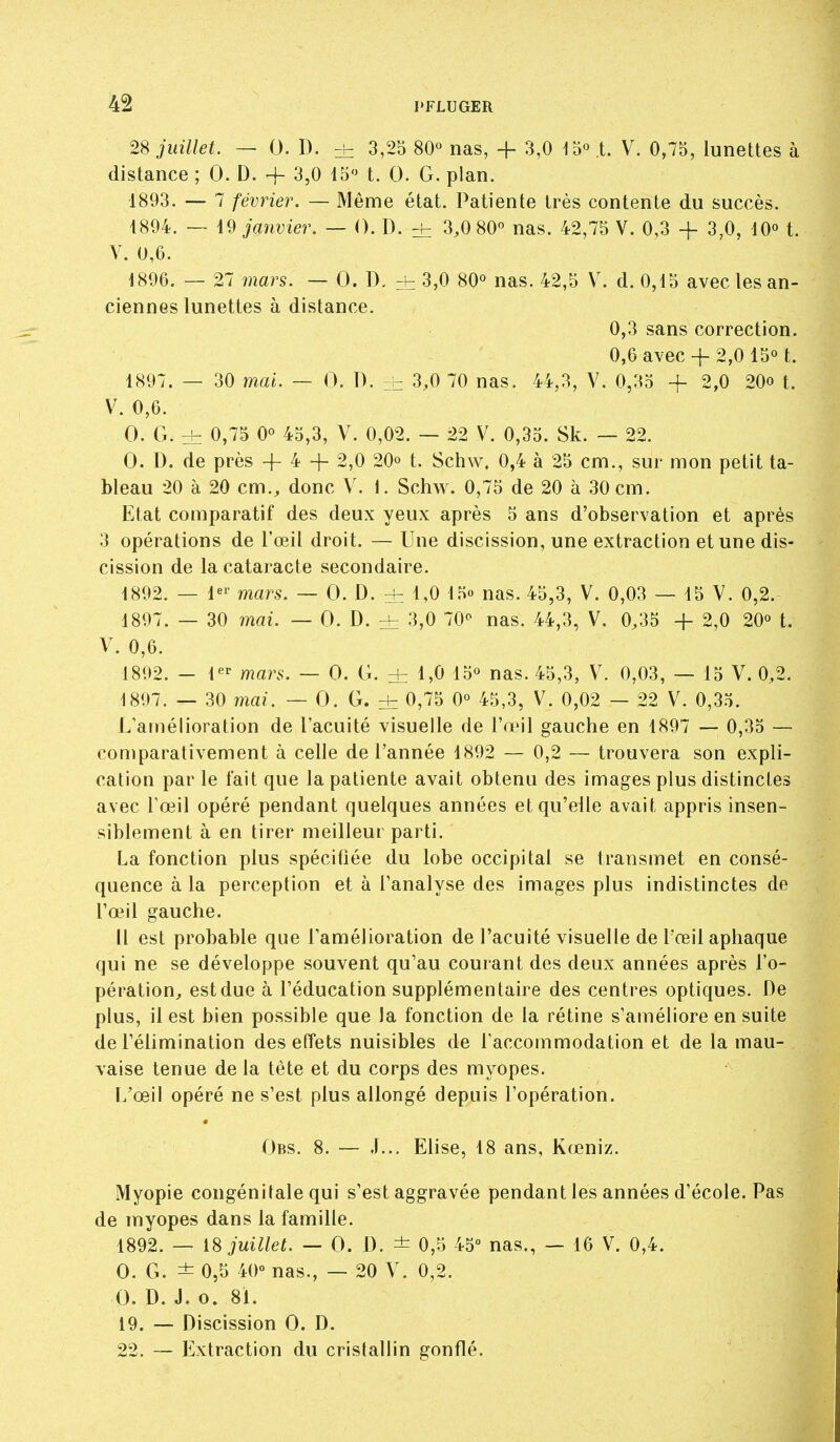 28 juillet. — 0. D. d= 3,25 80° nas, + 3,0 15« t. V. 0,75, lunettes à distance ; 0. D. + 3,0 15 t. 0. G. plan. 1893. — 7 février. — Même état. Patiente très contente du succès. 1894. — 19 janvier. — 0. D. 3,0 80 nas. 42,75 V. 0,3 + 3,0, 10° t. V. 0,6. 1896. — 27 mars. — 0. D. ± 3,0 80° nas. 42,5 V. d. 0,15 aveclesan- ciennes lunettes à distance. 0,3 sans correction. 0,6 avec+ 2,0 15° t. 1897. — 30 mai. — 0. D. 3,0 70 nas. 44,3, V. 0,35 + 2,0 20o t. V. 0,6. 0. G. zh 0,75 0° 45,3, V. 0,02. — 22 V. 0,35. Sk. — 22. 0. D. de près + 4 + 2,0 20° t. Schw, 0,4 à 25 cm., sur mon petit ta- bleau 20 à 20 cm., donc V. i. Schw. 0,75 de 20 à 30 cm. Etat comparatif des deux yeux après 5 ans d'observation et après 3 opérations de l'œil droit. — Une discission, une extraction et une dis- cission de la cataracte secondaire. 1892. — 1' mars. — 0. D. ± 1,0 15o nas. 45,3, V. 0,03 — 15 V. 0,2. 1897. — 30 mai. — 0. D. 3,0 70° nas. 44,3, V. 0,35 + 2,0 20° t. V. 0,6. 1892. - 1'^'^ mars. — 0. G. + 1,0 15° nas. 45,3, V. 0,03, — 15 V. 0,2. i897. — 30 mai. — 0. G. d= 0,75 0° 45,3, V. 0,02 — 22 V. 0,35. L'amélioration de l'acuité visuelle de l'œil gauche en 1897 — 0,35 — comparativement à celle de l'année 1892 — 0,2 — trouvera son expli- cation par le fait que la patiente avait obtenu des images plus distinctes avec rœil opéré pendant quelques années et qu'elle avait appris insen- siblement à en tirer meilleur parti. La fonction plus spécifiée du lobe occipital se transmet en consé- quence à la perception et à l'analyse des images plus indistinctes de l'œil gauche. Il est probable que Famélioration de l'acuité visuelle de l œil aphaque qui ne se développe souvent qu'au courant des deux années après l'o- pération, estdue à l'éducation supplémentaire des centres optiques. De plus, il est bien possible que la fonction de la rétine s'améliore en suite de l'élimination des effets nuisibles de l'accommodation et de la mau- vaise tenue de la tète et du corps des myopes. L'œil opéré ne s'est plus allongé depuis l'opération. Obs. 8. — .1... Elise, 18 ans, Kœniz. Myopie congénitale qui s'est aggravée pendant les années d'école. Pas de myopes dans la famille. 1892. — {^juillet. — 0. D. ± 0,5 45° nas., — 16 V. 0,4. 0. G. ± 0,5 40° nas., — 20 V. 0,2. 0. D. J. o. 81. 19. — Discission 0. D. 22. — Extraction du cristallin gonflé.