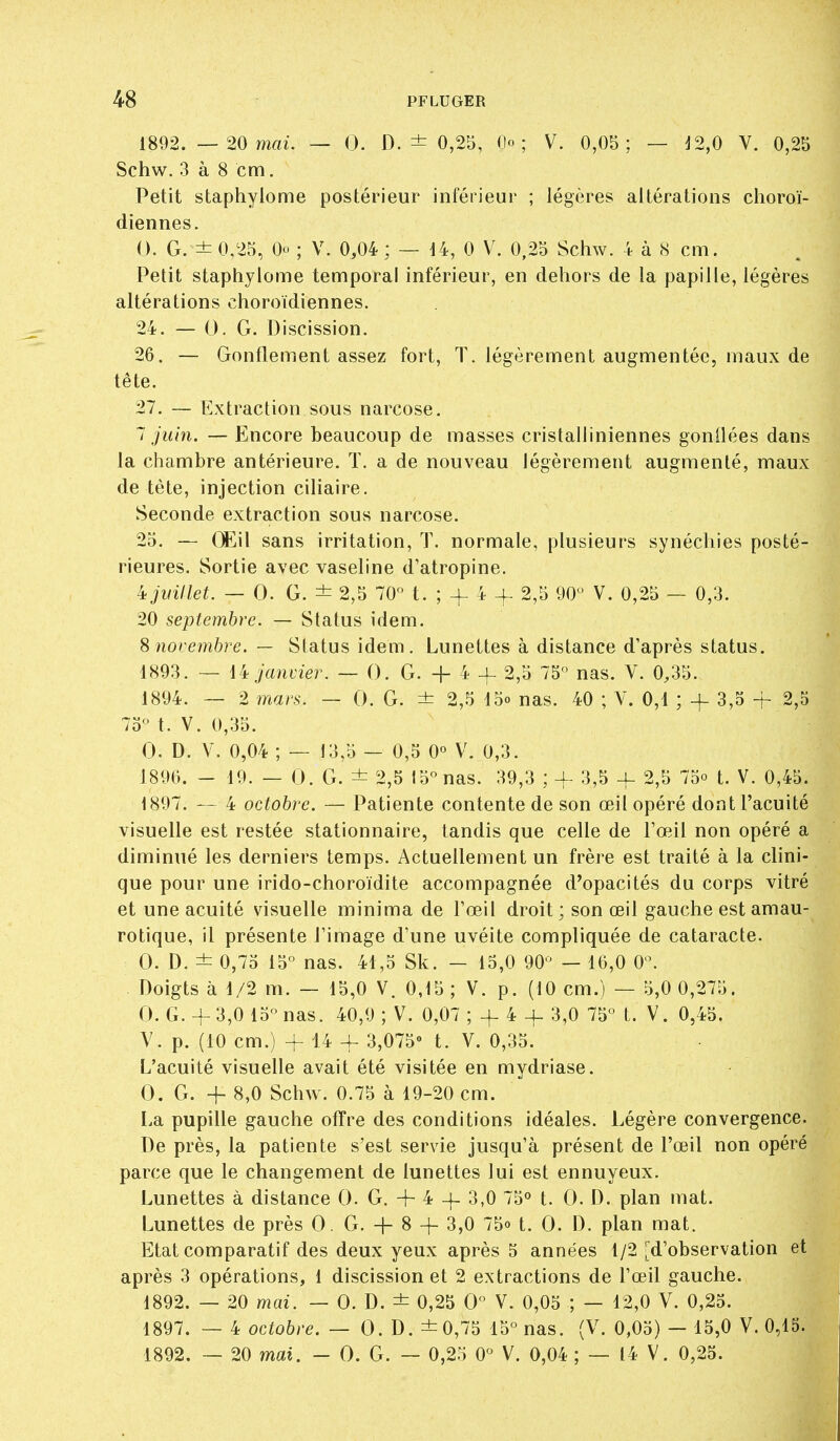 1892. — 20 mai. — 0. D. ± 0,25, Oo ; V. 0,05; — J2,0 V. 0,25 Schw. 3 à 8 cm. Petit staphylome postérieur inférieur ; légères altérations choroï- diennes. 0. G. ± 0,25, Oo ; V. 0,04 ; — 14, 0 V. 0,25 Schw. 4 à 8 cm. Petit staphylome temporal inférieur, en dehors de la papille, légères altérations choroidiennes. 24. — 0. G. Discission. 26. — Gonflement assez fort, T. légèrement augmentée, maux de tête. 27. — Extraction sous narcose. 1 juin. — Encore beaucoup de masses cristalliniennes gonOées dans la chambre antérieure. T. a de nouveau légèrement augmenté, maux de tète, injection ciliaire. Seconde extraction sous narcose. 25. — Œil sans irritation, T. normale, plusieurs synéchies posté- rieures. Sortie avec vaseline d'atropine. ^juillet. — 0. G. ± 2,5 70 t. ; + 4 -f 2,5 90 V. 0,25 — 0,3. 20 septembre. — Status idem. S novembre. — Status idem. Lunettes à distance d'après status. 1893. — \i janvier. — 0. G. + 4 4- 2,5 75 nas. V. 0,35. 1894. — 2 7nars. — 0. G. ± 2,5 15° nas. 40 ; V. 0,1 ; -f 3,5 -f 2,5 75 t. V. 0,35. 0. D. V. 0,04 ; — 13,5 - 0,5 0° V. 0,3. 1896. - 19. — 0. G. ± 2,5 15 nas. 39,3 ; 4- 3,5 4- 2,5 75o t. V. 0,45. 1897. — 4 octobre. — Patiente contente de son œil opéré dont l'acuité visuelle est restée stationnaire, tandis que celle de l'œil non opéré a diminué les derniers temps. Actuellement un frère est traité à la clini- que pour une irido-choroïdite accompagnée d'opacités du corps vitré et une acuité visuelle minima de l'œil droit; son œil gauche estamau- rotique, il présente l'image d'une uvéite compliquée de cataracte. 0. D. ± 0,75 15 nas. 41,5 Sk. — 15,0 90 — 16,0 0. . Doigts à 1/2 m. — 15,0 V. 0,15 ; V. p. (10 cm.) — 5,0 0,275. 0. G. 4-3,0 15 nas. 40,9 ; V. 0,07 ; -f 4 3,0 75 t. V. 0,45. V. p. (10 cm.) + 14 + 3,075» t. V. 0,35. L'acuité visuelle avait été visitée en mydriase. 0. G. + 8,0 Schw. 0.75 à 19-20 cm. La pupille gauche offre des conditions idéales. Légère convergence. De près, la patiente s'est servie jusqu'à présent de l'œil non opéré parce que le changement de lunettes lui est ennuyeux. Lunettes à distance 0. G. + 4 -f- 3,0 75° t. 0. D. plan mat. Lunettes de près 0. G. -f 8 -f- 3,0 75o t. 0. D. plan mat. Etat comparatif des deux yeux après 5 années 1/2 [d'observation et après 3 opérations, 1 discission et 2 extractions de l'œil gauche. 1892. — 20 mai. — 0. D. ± 0,25 0 V. 0,05 ; — 12,0 V. 0,25. 1897. — 4 octobre. — 0. D. ±0,75 15 nas. (V. 0,05) - 15,0 V. 0,15. 1892. — 20 mai. - 0. G. — 0,25 0 V. 0,04 ; — 14 V. 0,25.