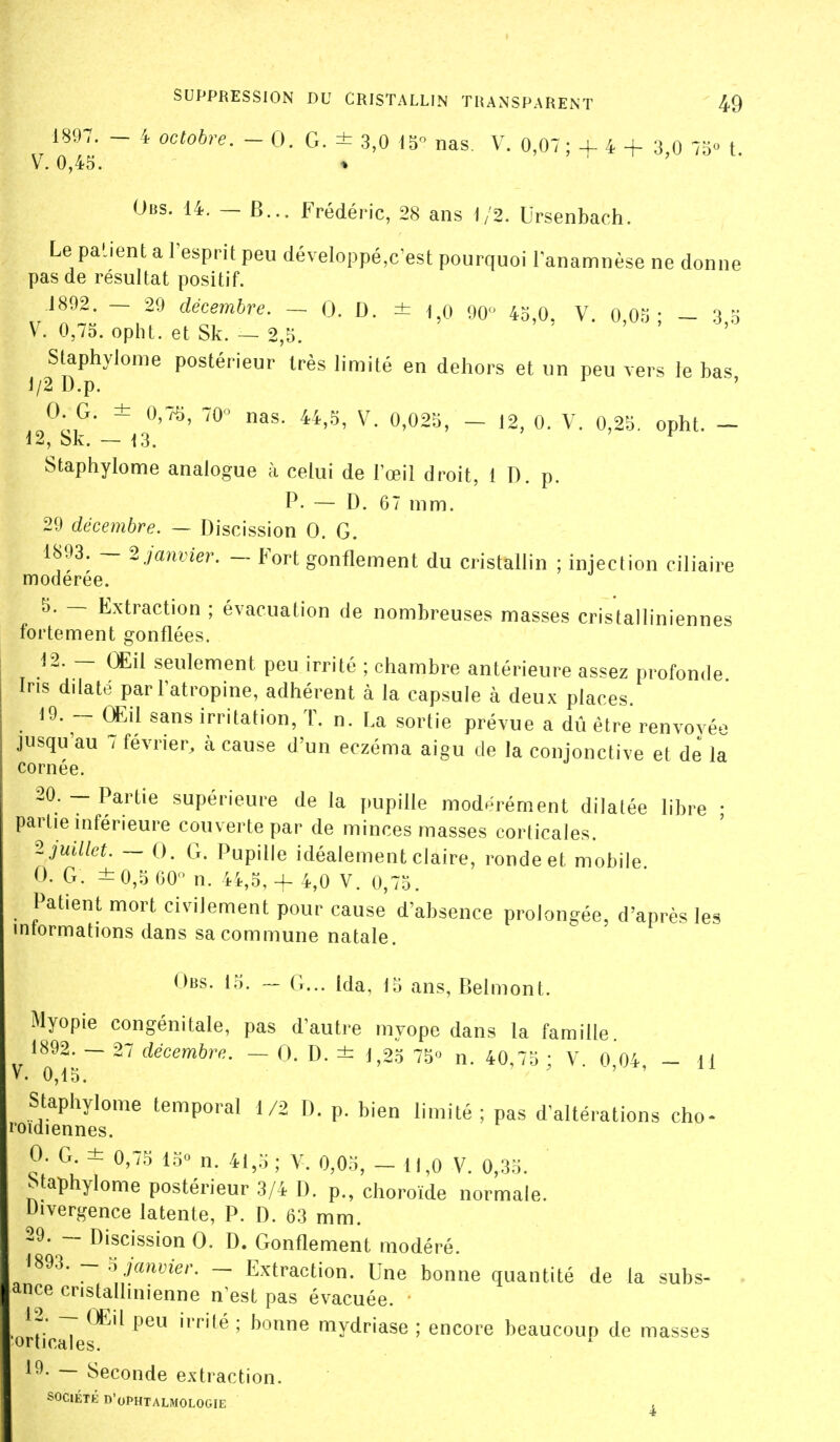 1897. - 4 octobre. - 0. G. ± 3,0 15 nas. V. 0,07 ; -f 4 + 3,0 75 t. V. 0,45. * . j • Obs. 14. - B... Frédéric, 28 ans 1/2. Ursenbach. Le palient a l'esprit peu déveIoppé,c'est pourquoi Fanamnèse ne donne pas de résultat positif. .1892. - 29 décembre. - 0. D. ± 1,0 90 45,0, V. 0,05- - 3 5 V. 0,75. opht. etSk.-2,5. Staphylome postérieur très limité en dehors et un peu vers le bas, 1/2 D.p. ' 0. G. ± 0,7-5, 70' nas. 44,5, V. 0,025, - 12, 0. V. 0,25. opht. - 12, Sk. — 13. ^ ^ Staphylome analogue à celui de Fœii droit, 1 D. p. P. — D. 67 mm. 29 décembre. — Discission 0. G. 1893. - ^janvier. - Fort gonflement du cristallin ; injection ciliaire modérée. 5. — Extraction ; évacuation de nombreuses masses cristalliniennes fortement gonflées. 12. - Œil seulement peu irrité ; chambre antérieure assez profonde Iris ddaté parFatropine, adhérent à la capsule à deux places. 19. - OËil sans irritation, T. n. La sortie prévue a dû être renvové- jusqu'au 7 février, à cause d'un eczéma aigu de la conjonctive et de la cornée. 20. - Partie supérieure de la pupille modérément dilatée libre • partie inférieure couverte par de minces masses corticales. ^ juillet. - 0. G. Pupille idéalement claire, ronde et mobile. 0. G. ±0,5 60 n. 44,5, + 4,0 V. 0,75. Patient mort civilement pour cause d'absence prolongée, d'après les intormations dans sa commune natale. Obs. 15. - G... Ida, 15 ans, Belmont. Myopie congénitale, pas d'autre myope dans la famille V ^M5~ - 0. D. ± 1,25 75'^ n. 40,75 ; V. 0,04, - 11 Staphylome temporal 1/2 D. p. bien limité ; pas d'altérations cho- roidiennes. 0. G. ± 0,75 1.50 n. 41,5; V. 0,05, - 11,0 V. 0,35. Maphylome postérieur 3/4 D. p., choroïde normale. Divergence latente, P. D. 63 mm. 29. Discission 0. D. Gonflement modéré. 1893. ~:\ janvier. _ Extraction. Une bonne quantité de la subs- ance cnstallinienne n'est pas évacuée. ■orUcfùel^'^ ''^'^^ ' ^^'^^ lydnase ; encore beaucoup de masses 1^- — Seconde extraction. SOCIÉTÉ d'ophtalmologie 4