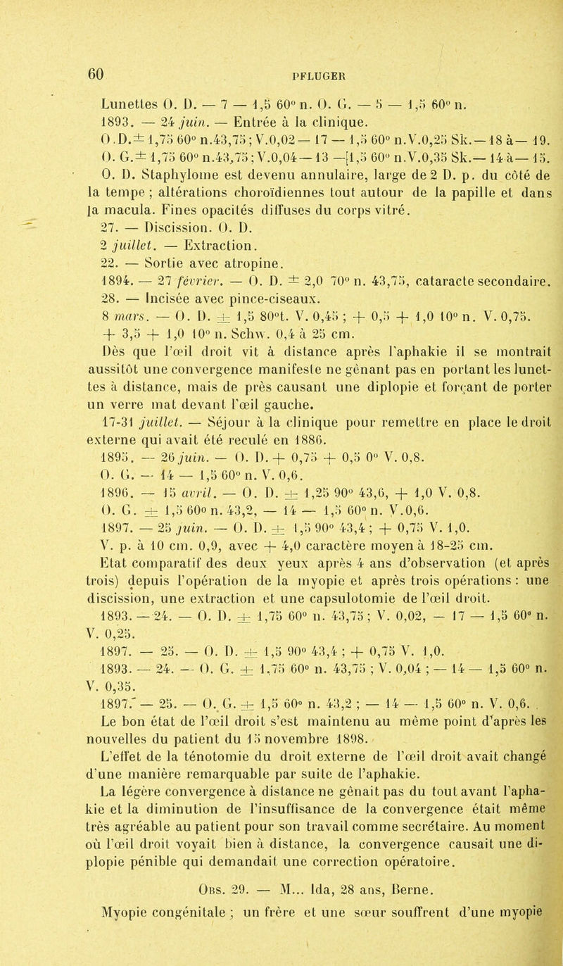 Lunettes 0. D. — 7 — d,5 60° n. 0. G. — 5 — d,5 60° n. 1893. — 2^ juin. — Entrée à la clinique. 0 .D.± 1,75 60° n.43,75 ; V.0,02— 17 — 1,5 60° n.V.0,25 Sk. —18 à— 19. 0. G.± 1,75 60° n.43,75 ;V.0,04~ 13 60° n.V.0,35 Sk.— 14 à— 15. 0. D. Staphylome est devenu annulaire, large de2 D. p. du côté de la tempe ; altérations choroïdiennes tout autour de la papille et dans la macula. Fines opacités diffuses du corps vitré. 27. — Discission. 0. D. 2 juillet. — Extraction. 22. — Sortie avec atropine. 1894. — 27 février. — 0. D. ± 2,0 70° n. 43,75, cataracte secondaire. 28. — Incisée avec pince-ciseaux. 8 mars. — 0. D. ± 1,5 80°t. V. 0,45 ; + 0,5 -f 1,0 10° n. V. 0,75. + 3,5 + 1,0 10° n. Schw. 0,4 à 25 cm. Dès que l'œil droit vit à distance après Faphakie il se montrait aussitôt une convergence manifeste ne gênant pas en portant les lunet- tes à distance, mais de près causant une diplopie et forçant de porter un verre mat devant Toeil gauche. 17-31 juillet. — Séjour à la clinique pour remettre en place le droit externe qui avait été reculé en 1886. 1895. — m juin. — 0. D. + 0,75 + 0,5 0° V. 0,8. 0. G. — 14 — 1,5 60° n. V. 0,6. 1896. — 15 avril. — 0. D. ± 1,25 90° 43,6, + 1,0 V. 0,8. 0. G. di 1,5 600 n. 43,2, _ 14 — 1,5 60° n. ¥.0,6. 1897. — 25 juin. — 0. D. + 1,5 90° 43,4 ; + 0,75 V. 1,0. V. p. à 10 cm. 0,9, avec -f- 4,0 caractère moyen à 18-25 cm. Etat comparatif des deux yeux après 4 ans d'observation (et après trois) depuis l'opération de la myopie et après trois opérations : une discission, une extraction et une capsulotomie de l'œil droit. 1893. — 24. — 0. D. ± 1,75 60° n. 43,75 ; V. 0,02, - 17 — 1,5 60» n. V. 0,25. 1897. — 25. — 0. D. ± 1,5 90° 43,4 ; + 0,75 V. 1,0. 1893. — 24. — 0. G. ± 1,75 60° n. 43,75 ; V. 0,04 ; — 14 — 1,5 60° n. V. 0,35. 1897.'— 25. — 0. G. d= 1,5 ôO° n. 43,2 ; — 14 — 1,5 60° n. V. 0,6. Le bon état de l'œil droit s'est maintenu au même point d'après les nouvelles du patient du 15 novembre 1898. L'effet de la ténotomie du droit externe de l'œil droit avait changé d'une manière remarquable par suite de l'aphakie. La légère convergence à distance ne gênait pas du tout avant l'apha- kie et la diminution de l'insuffisance de la convergence était même très agréable au patient pour son travail comme secrétaire. Au moment où l'œil droit voyait bien à distance, la convergence causait une di- plopie pénible qui demandait une correction opératoire. Obs. 29. — M... Ida, 28 ans, Berne. Myopie congénitale ; un frère et une sœur souffrent d'une myopie