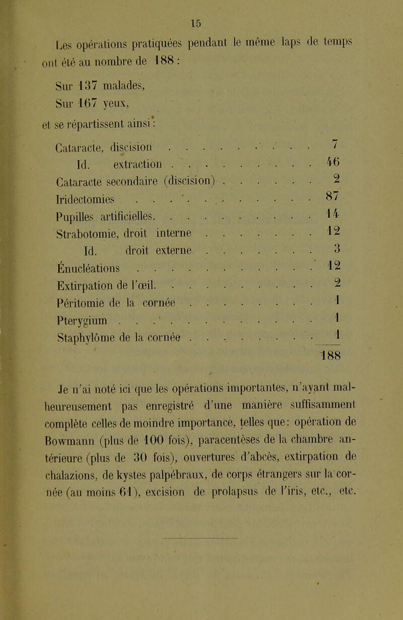 Les opérations pratiquées pendant le même laps de temps ont été au nombre de 188 : Sur 137 malades, Sur 167 yeux, et se répartissent ainsi': Cataracte, discision •' • • 7 Id. extraction ■ . . • 46 Cataracte secondaire (discision) ...... 2 Iridectomies . . . *. - , 87 Pupilles artificielles • • '14 Strabotomie, droit interne 12 Id. droit externe 3 Énucléatious 12 Extirpation de l'œil 2 Péritomie de la cornée 1 Pterygium 1 Staphylôme de la cornée 1 188 Je n'ai noté ici que les opérations importantes, n'ayant mal- heureusement pas enregistré d'une manière suffisamment complète celles de moindre importance, telles que: opération de Rowmann (plus de 100 fois), paracentèses de la chambre an- térieure (plus de 30 fois), ouvertures d'abcès, extirpation de chalazions, de kystes palpébraux, de corps étrangers sur lacor- née (au moins 61), excision de prolapsus de l'iris, etc., etc.