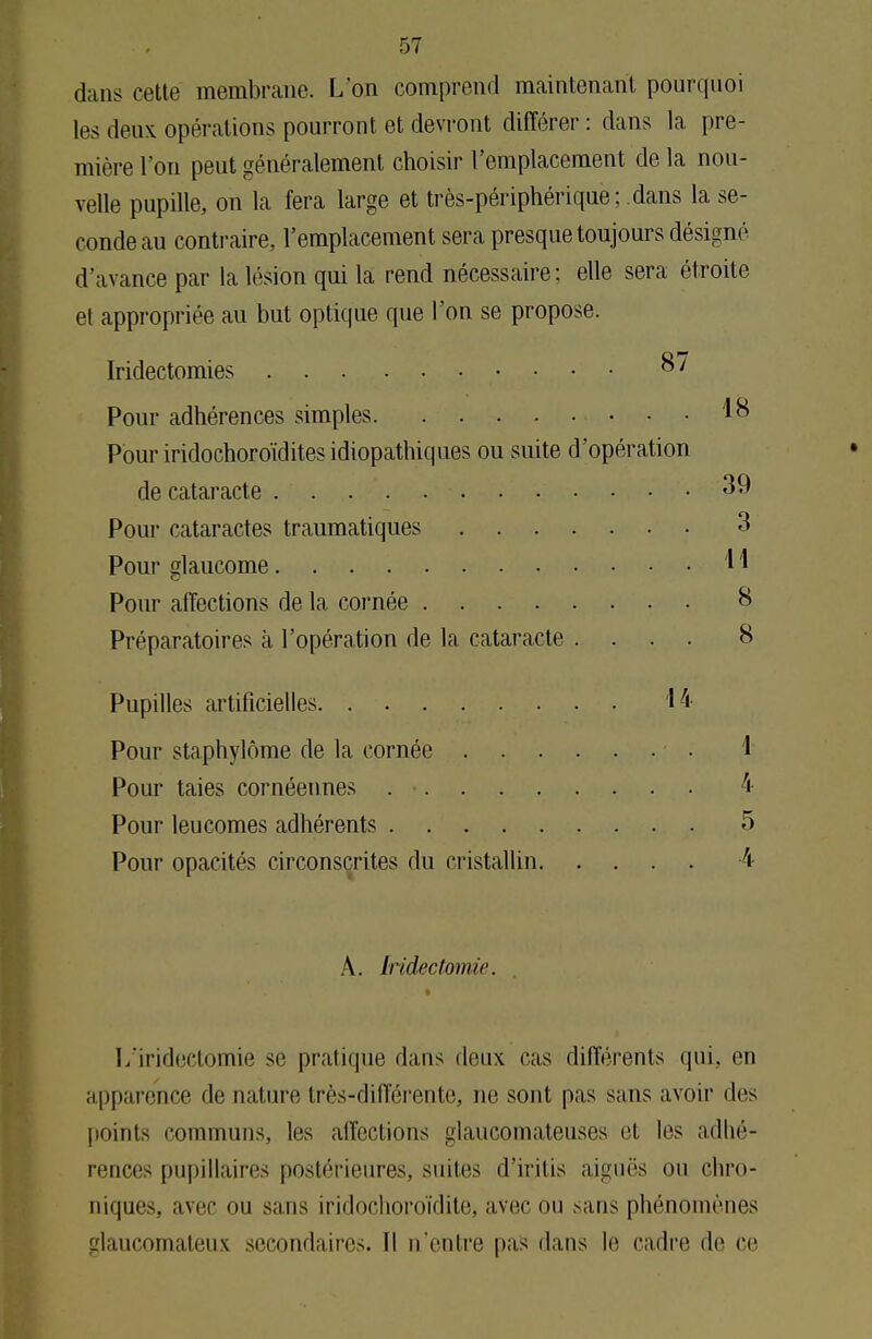 dans cette membrane. L'on comprend maintenant pourquoi les deux opérations pourront et devront différer : dans la pre- mière l'on peut généralement choisir l'emplacement de la nou- velle pupille, on la fera large et très-périphérique; dans la se- conde au contraire, l'emplacement sera presque toujours désigné d'avance par la lésion qui la rend nécessaire; elle sera étroite et appropriée au but optique que l'on se propose. Iridectomies 87 Pour adhérences simples Pour iridochoroïdites idiopathiques ou suite d'opération de cataracte 39 Pour cataractes traumatiques 3 Pour slaucome H Pour affections de la cornée 8 Préparatoires à l'opération de la cataracte .... 8 Pupilles artificielles 14 Pour staphylôme de la cornée - . 1 Pour taies cornéennes . ■ 4 Pour leucomes adhérents 5 Pour opacités circonscrites du cristallin 4 A. Iridectomie. * I/iridectomie se pratique dans deux cas différents qui, en apparence de nature très-différente, ne sont pas sans avoir des points communs, les affections glaucomateuses et les adhé- rences pupillaires postérieures, suites d'irilis aiguës on chro- niques, avec ou sans iridochoroïdite, avec ou sans phénomènes glaucomateux secondaires. Il n'entre pas dans le cadre de ce