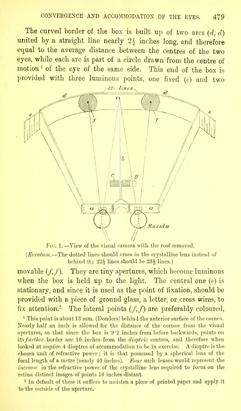 The curved border of the box is built up of two arcs (d, d) united by a straight line nearly 2\ inches long, and therefore equal to the average distance between the centres of the two eyes, while each arc is part of a circle drawn from the centre of motion1 of the eye of the same side. This end of the box is provided with three luminous points, one fixed (e) and two Fro. 1.—View of the visual camera with the roof removed. (Erratum.—The dotted lines should cross in the crystalline lens instead of behind it; 22| lines should be 28£ lines.) movable (/,/). They are tiny apertures, which become luminous when the box is held up to the light. The central one (e) is stationary, and since it is used as the point of fixation, should be provided with a piece of ground glass, a letter, or cross wires, to fix attention.2 The lateral points (/,/) are preferably coloured, 1 This point is about 13 mm. (Donders) behind the anterior surface of the cornea. Nearly half an inch is allowed for the distance of the cornere from the visual apertures, so that since the box is 9'2 inches from before backwards, points on its further border are 10 inches from the dioptric centres, and therefore when looked at require 4 dioptres of accommodation to be in exercise. A dioptre is the chosen unit of refractive power ; it is that possessed by a spherical lens of the focal length of a metre (nearly 40 inches). Four such lenses would represent the increase, in the refractive power of the crystalline lens required to focus on the retina distinct images of points 10 inches distant. 2 In default of these it suffices to moisten a piece of printed paper and apply it to the outside of the aperture.