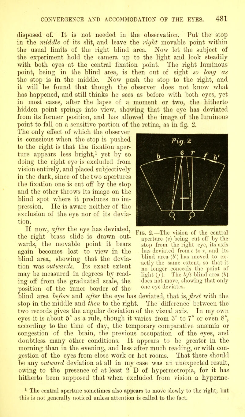 disposed of. It is not needed in the observation. Put the stop in the middle of its slit, and leave the right movable point within the usual limits of the right blind area. Now let the subject of the experiment hold the camera up to the light and look steadily with both eyes at the central fixation point. The right luminous point, being in the blind area, is then out of sight so long as the stop is in the middle. Now push the stop to the right, and it will be found that though the observer does not know what has happened, and still thinks he sees as before with both eyes, yet in most cases, after the lapse of a moment or two, the hitherto hidden point springs into view, showing that the eye has deviated from its former position, and has allowed the image of the luminous point to fall on a sensitive portion of the retina, as in fig. 2. The only effect of which the observer is conscious when the stop is pushed to the right is that the fixation aper- ture appears less bright,1 yet by so doing the right eye is excluded from vision entirely, and placed subjectively in the dark, since of the two apertures the fixation one is cut off by the stop and the other throws its image on the blind spot where it produces no im- pression. He is aware neither of the exclusion of the eye nor of its devia- tion. If now, after the eye has deviated, the right brass slide is drawn out- wards, the movable point it bears again becomes lost to view in the blind area, showing that the devia- tion was outwards. Its exact extent may be measured in degrees by read- ing off from the graduated scale, the position of the inner border of the blind area before and after the eye has deviated, that is, first with the stop in the middle and then to the right. The difference between the two records gives the angular deviation of the visual axis. In my own eyes it is about 5° as a rule, though it varies from 3° to 7° or even 8°, according to the time of day, the temporary comparative anaemia or congestion of the brain, the previous occupation of the eyes, and doubtless many other conditions. It appears to be greater in the morning than iu the evening, and less after much reading, or with con- gestion of the eyes from close work or hot rooms. That there should be any outward deviation at all in my case was an unexpected result, owing to the presence of at least 2 D of hypermetropia, for it has hitherto been supposed that when excluded from vision a hyperme- 1 The central aperture sometimes also appears to move slowly to the right, but this is not generally noticed unless attention is called to the fact. Fig. 2.—The vision of the central aperture (e) being cut off by the stop from the right eye, its axis has deviated from e to /■, and its blind area (b') lias moved to ex- actly the same extent, so that it no longer conceals the point of light (/). The left blind area (b) does not move, showing that only one eye deviates.