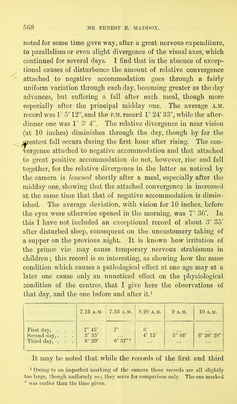 noted for some time gave way, after a great nervous expenditure, to parallelism or even slight divergence of the visual axes, which continued for several days. I find that in the absence of excep- tional causes of disturbance the amount of relative convergence attached to negative accommodation goes through a fairly uniform variation through each day, becoming greater as the day advances, but suffering a fall after each meal, though more especially after the principal midday one. The average A.M. record was 1° 5' 12, and the p.m. record 1° 24' 33, while the after- dinner one was 1° 3' 4. The relative divergence in near vision (at 10 inches) diminishes through the day, though by far the greatest fall occurs during the first hour after rising. The con- vergence attached to negative accommodation and that attached to great positive accommodation do not, however, rise and fall together, for the relative divergence in the latter as noticed by the camera is lessened shortly after a meal, especially after the midday one, showing that the attached convergence is increased at the same time that that of negative accommodation is dimin- ished. The average deviation, with vision for 10 inches, before the eyes were otherwise opened in the morning, was 7° 36'. In this I have not included an exceptional record of about 3° 35' after disturbed sleep, consequent on the uncustomary taking of a supper on the previous night. It is known how irritation of the primaa vise may cause temporary nervous strabismus in children; this record is so interesting, as showing how the same condition which causes a pathological effect at one age may at a later one cause only an unnoticed effect on the physiological condition of the centres, that I give here the observations of that day, and the one before and after it.1 7.15 A.M. 7.55 a.m. 8.20 a.m. 9 A.M. 10 A.M. First day, . . . Second day, . . Third day, . . . 7° 45' ■ 3° 35' 8° 20' 7° 6°37°* 6° 4° 15' 5° 46' 6° 26' 28 It may be noted that while the records of the first and third 1 Owing to an imperfect marking of the camera these records are all slightly too large, tlough uniformly so; they serve for comparison only. The one marked * was earlier than the time given,