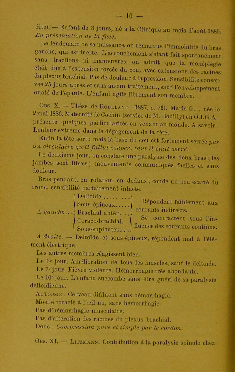 dite).>-Enfant de 3 jours, né à la Clinique au mois d'août 1886 En présentation de la face. Le lendemain de sa naissance, on remarque l'immobilité du bras gauche, qui est inerte. L'accouchement s'étant fait spontanément sans tractions ni manœuvres, on admit que la monéplégie était due à l'extension forcée du cou, avec extensions des racines du plexus brachial. Pas de douleur à la pression. Sensibilité conser- vee 25 jours après et sans aucun traitement, sauf l'enveloppement ouate de l'épaule. L'enfant agite librement son membre. Obs. X. - Thèse de Roulland . (1887, p. 76). Marie G..., née le 2 mai 1886. Maternité de Cochin (service de M. Bouilly) enO.I.G.A. présente quelques particularités en venant au monde. A savoir Lenteur extrême dans le dégagement de la tête. Enfin la tête sort ; mais la base du cou est fortement serrée par un circulaire qu'il fallut couper, tant il était serré. Le deuxième jour, on constate une paralysie des deux bras ; les jambes sont libres; mouvements communiqués faciles et sans douleur. Bras pendant, en rotation en dedans; coude un peu écarté du tronc, sensibilité parfaitement intacte. IDeltoïde \ Sous-épineux i ^^épondent faiblement aux Brachial antér. .. ^^o^^rants indirects. Coraco-brachial... contractent sous l'in- 1 Sous-supinateur.. ) courants continus. A droite. — Deltoïde et sous-épineux, répondent mal à l'élé- ment électrique. Les autres membres réagissent bien. Le 6<= jour. Amélioration de tous les muscles, sauf le deltoïde. Le 7 jour. Fièvre violente. Hémorrhagie très abondante. Le IQe jour. L'enfant succombe sans être guéri de sa paralysie deltoïdienne. AuTopsiii : Cerveau diflluent sans hémorrhagie. Moelle intacte à l'œil nu, sans hémorrhagie. Pas d'hémorrhagie musculaire. Pas d'altération des racines du plexus brachial. Donc : Compression pure et simple par le cordon. Oj38. XI. — LixzMANN. Contribution ù la paralysie spinale chez