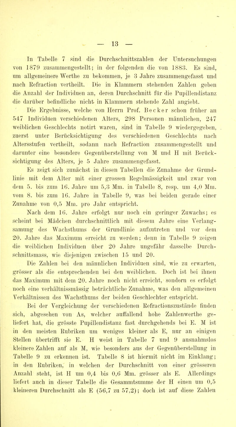 In Tabelle 7 sind die Durchschnittszahlen der Untersuchungen von 1879 zusammengestellt; in der folgenden die von 1883. Es sind, um allgemeinere Werthe zu bekommen, je 3 Jahre zusammengefasst und nach Eefraction vertheilt. Die in Klammern stehenden Zahlen geben die Anzahl der Individuen an, deren Durchschnitt für die Pupillendistanz die darüber befindliche nicht in Klammern stehende Zahl angiebt. Die Ergebnisse, welche von Herrn Prof. Becker schon früher an 547 Individuen verschiedenen Alters, 298 Personen männlichen, 247 weiblichen Geschlechts notirt waren, sind in Tabelle 9 wiedergegeben, zuerst unter Berücksichtigung des verschiedenen Geschlechts nach Altersstufen vertheilt, sodann nach Eefraction zusammengestellt und darunter eine besondere Gegenüberstellung von M und H mit Berück- sichtigung des Alters, je 5 Jahre zusammengefasst. Es zeigt sich zunächst in diesen Tabellen die Zunahme der Grund- linie mit dem Alter mit einer grossen Eegelmässigkeit und zwar von dem 5. bis zum 16. Jalire um 5,3 Mm. in Tabelle 8, resp. um 4,0 Mm. vom 8. bis zum 16. Jahre in Tabelle 9, was bei beiden gerade einer Zunahme von 0,5 Mm. pro Jahr entspricht. Nach dem 16. Jahre erfolgt nur noch ein geringer Zuwachs; es scheint bei Mädchen durchschnittlich mit diesem Jahre eine Verlang- samung des Wachsthums der Grundlinie aufzutreten und vor dem 20. Jahre das Maximum erreicht zu werden; denn in Tabelle 9 zeigen die weiblichen Individuen über 20 Jahre ungefähr dasselbe Durch- schnittsmass, wie diejenigen zwischen 15 und 20. Die Zahlen bei den männlichen Individuen sind, wie zu erwarten, grösser als die entsprechenden bei den weiblichen. Doch ist bei ihnen das Maximum mit dem 20. Jahre noch nicht erreicht, sondern es erfolgt noch eine verhältnissmässig beträchtliche Zunahme, was den allgemeinen Verhältnissen des Wachsthums der beiden Geschlechter entspricht. Bei der Vergleichung der verschiedenen Eefractionszustände finden sich, abgesehen von As, welcher auffallend hohe Zahlenwerthe ge- liefert hat, die grösste Pupillendistanz fast durchgehends bei E. M ist in den meisten Eubriken um weniges kleiner als E, nur an einigen Stellen übertrifft sie E. H weist in Tabelle 7 und 9 ausnahmslos kleinere Zahlen auf als M, wie besonders aus der Gegenüberstellung in Tabelle 9 zu erkennen ist. Tabelle 8 ist hiermit nicht im Einklang; in den Eubriken, in welchen der Durchschnitt von einer grösseren Anzahl steht, ist H um 0,4 bis 0,6 Mm. grösser als E. Allerdings liefert auch in dieser Tabelle die Gesammtsumme der H einen um 0,5 kleineren Durchschnitt als E (56,7 zu 57,2); doch ist auf diese Zahlen