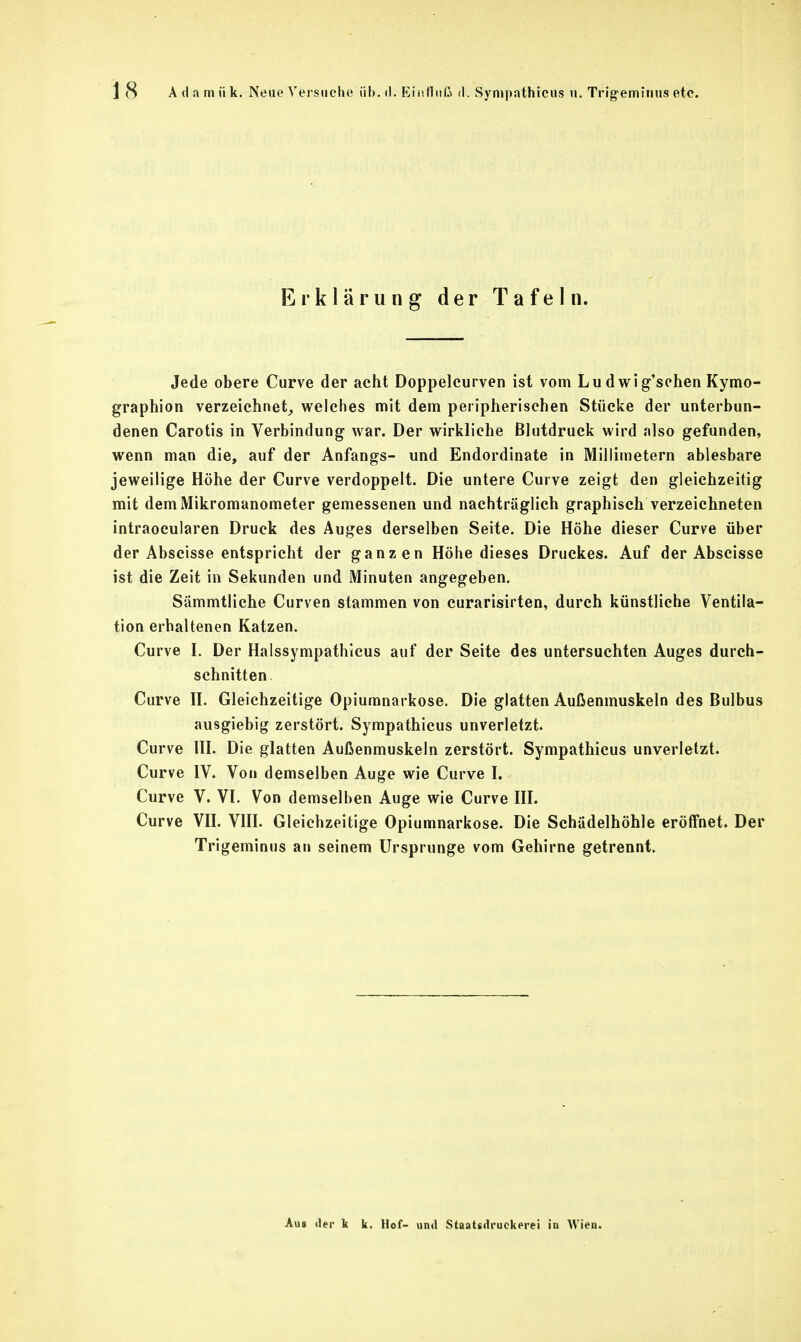 Erklärung der Tafeln. Jede obere Curve der acht Doppelcurven ist vom Lu d wig'sehen Kymo- graphion verzeichnet, welches mit dem peripherischen Stücke der unterbun- denen Carotis in Verbindung war. Der wirkliche Blutdruck wird also gefunden, wenn man die, auf der Anfangs- und Endordinate in Millimetern ablesbare jeweilige Höhe der Curve verdoppelt. Die untere Curve zeigt den gleichzeitig mit demMikromanometer gemessenen und nachträglich graphisch verzeichneten intraocularen Druck des Auges derselben Seite. Die Höhe dieser Curve über der Abscisse entspricht der ganzen Höhe dieses Druckes. Auf der Abscisse ist die Zeit in Sekunden und Minuten angegeben. Sämmtliche Curven stammen von curarisirten, durch künstliche Ventila- tion erhaltenen Katzen. Curve I. Der Halssympathicus auf der Seite des untersuchten Auges durch- schnitten Curve II. Gleichzeitige Opiuranarkose. Die glatten Außenmuskeln des Bulbus ausgiebig zerstört. Sympathicus unverletzt. Curve III. Die glatten Außenmuskeln zerstört. Sympathicus unverletzt. Curve IV. Von demselben Auge wie Curve I. Curve V. VI. Von demselben Auge wie Curve III. Curve VII. VIII. Gleichzeitige Opiumnarkose. Die Schädelhöhle eröffnet. Der Trigeminus an seinem Ursprünge vom Gehirne getrennt. Aus der k k. Hof- und Staatsdruckerei in Wien.