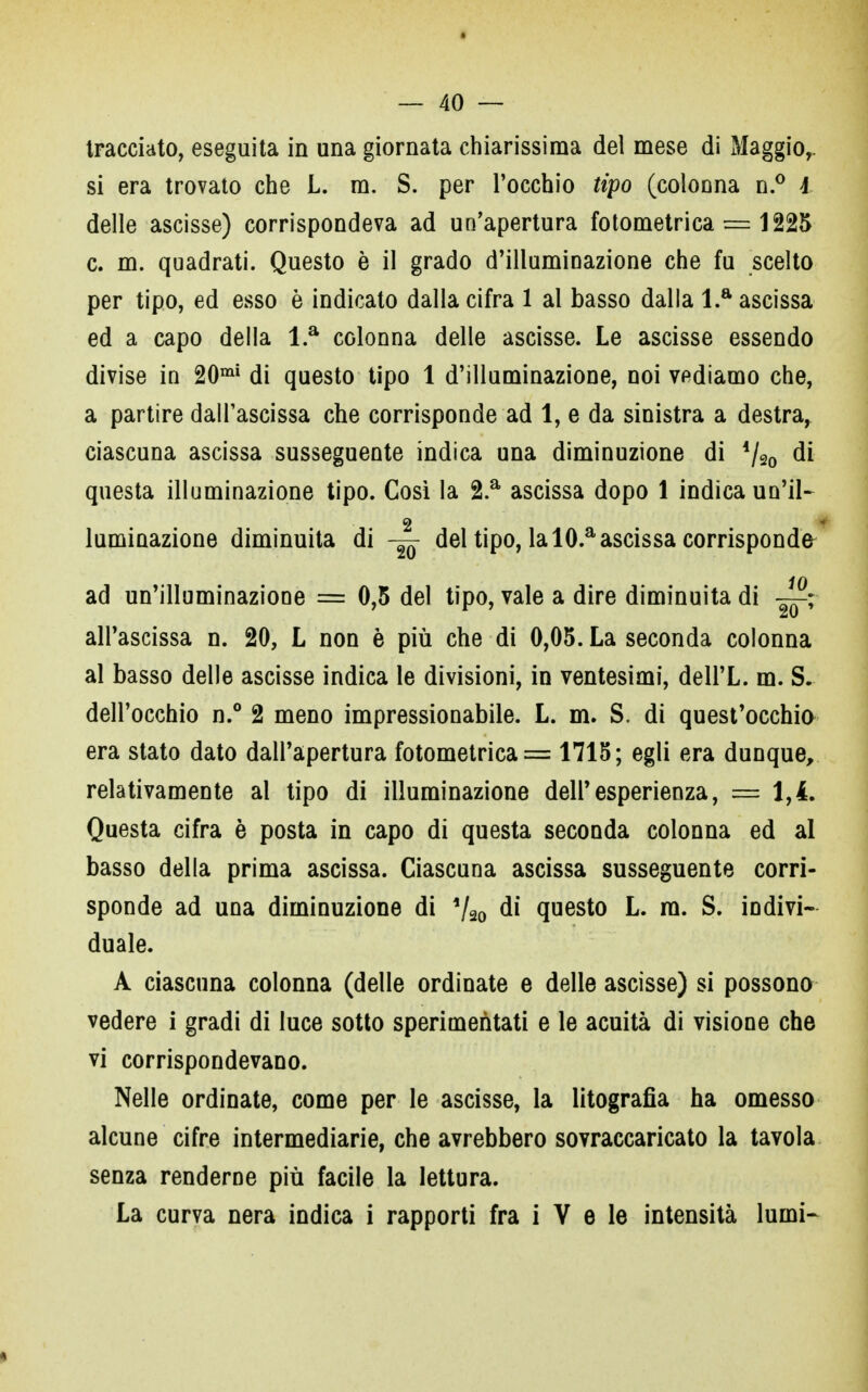 tracciato, eseguita in una giornata chiarissima del mese di Maggio,, si era trovato che L. m. S. per l'occhio tipo (colonna n.° ì delle ascisse) corrispondeva ad un'apertura fotometrica = 1225 c. m. quadrati. Questo è il grado d'illuminazione che fu scelto per tipo, ed esso è indicato dalla cifra 1 al basso dalla l.a ascissa ed a capo della 1 a cdonna delle ascisse. Le ascisse essendo divise in 20mi di questo tipo 1 d'illuminazione, noi vediamo che, a partire dall'ascissa che corrisponde ad 1, e da sinistra a destra, ciascuna ascissa susseguente indica una diminuzione di '/so di questa illuminazione tipo. Così la 2.a ascissa dopo 1 indica un'il- luminazione diminuita di del tipo, la 10.a ascissa corrisponda ad un'illuminazione = 0,5 del tipo, vale a dire diminuita di —; all'ascissa n. 20, L non è più che di 0,05. La seconda colonna al basso delle ascisse indica le divisioni, in ventesimi, dell'L. m. S. dell'occhio n.° 2 meno impressionabile. L. m. S. di quest'occhio era stato dato dall'apertura fotometrica = 1715; egli era dunque, relativamente al tipo di illuminazione dell'esperienza, = 1,4. Questa cifra è posta in capo di questa seconda colonna ed al basso della prima ascissa. Ciascuna ascissa susseguente corri- sponde ad una diminuzione di 7ao di questo L. ra. S. indivi- duale. A ciascuna colonna (delle ordinate e delle ascisse) si possono vedere i gradi di luce sotto sperimentati e le acuità di visione che vi corrispondevano. Nelle ordinate, come per le ascisse, la litografia ha omesso alcune cifre intermediarie, che avrebbero sovraccaricato la tavola senza renderne più facile la lettura. La curva nera indica i rapporti fra i V e le intensità lumi-