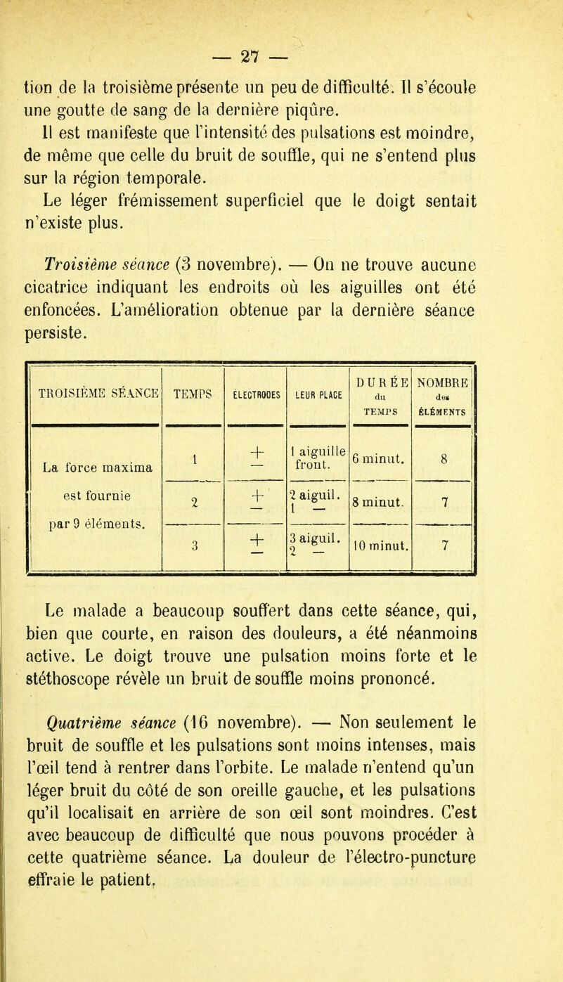 tion de la troisième présente un peu de difficulté. Il s'écoule une goutte de sang de la dernière piqûre. 11 est manifeste que Tintensité des pulsations est moindre, de même que celle du bruit de souffle, qui ne s'entend plus sur la région temporale. Le léger frémissement superficiel que le doigt sentait n'existe plus. Troisième séance (S novembre). — On ne trouve aucune cicatrice indiquant les endroits où les aiguilles ont été enfoncées. L'amélioration obtenue par la dernière séance persiste. TROISIÈME SÉANCE TEMPS ÉLECTRODES LEUR PLACE DURÉE du TEMPS NOMBRE des ÉLÉMENTS La force maxima est fournie par 9 éléments. 1 + 1 aiguille front. 6 minut. 8 2 2 aiguil. 1 — 8 minut. 7 3 + 3 aiguil. 2 — 10 minut. 7 Le malade a beaucoup souffert dans cette séance, qui, bien que courte, en raison des douleurs, a été néanmoins active. Le doigt trouve une pulsation moins forte et le stéthoscope révèle un bruit de souffle moins prononcé. Quatrième séance (16 novembre). — Non seulement le bruit de souffle et les pulsations sont moins intenses, mais l'œil tend à rentrer dans l'orbite. Le malade n'entend qu'un léger bruit du côté de son oreille gauche, et les pulsations qu'il localisait en arrière de son œil sont moindres. C'est avec beaucoup de difficulté que nous pouvons procéder à cette quatrième séance. La douleur de l'électro-puncture eff'raie le patient,