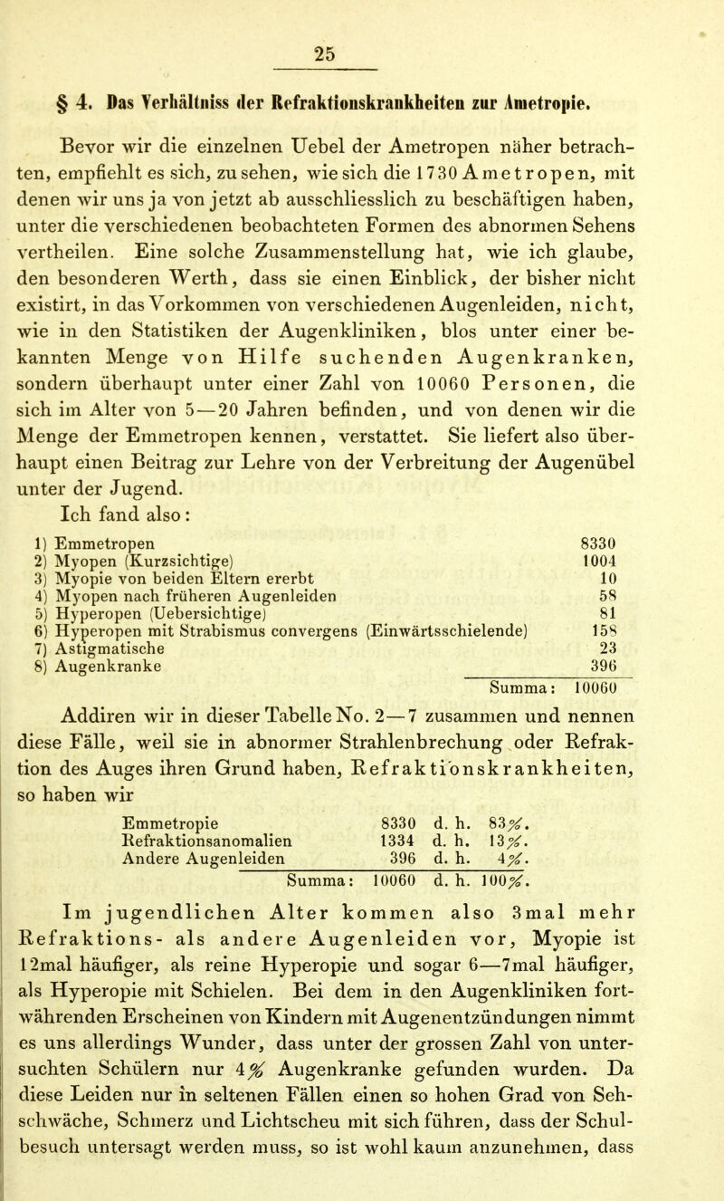 § 4. Das Yerhältniss der Refraktionskrankheiten zur Ametropie. Bevor wir die einzelnen Uebel der Ametropen näher betrach- ten, empfiehlt es sich, zusehen, wie sich die 17 30 Ametropen, mit denen wir uns ja von jetzt ab ausschliesslich zu beschäftigen haben, unter die verschiedenen beobachteten Formen des abnormen Sehens vertheilen. Eine solche Zusammenstellung hat, wie ich glaube, den besonderen Werth, dass sie einen Einblick, der bisher nicht existirt, in das Vorkommen von verschiedenen Augenleiden, nicht, wie in den Statistiken der Augenkliniken, blos unter einer be- kannten Menge von Hilfe suchenden Augenkranken, sondern überhaupt unter einer Zahl von 10060 Personen, die sich im Alter von 5 — 20 Jahren befinden, und von denen wir die Menge der Emmetropen kennen, verstattet. Sie liefert also über- haupt einen Beitrag zur Lehre von der Verbreitung der Augenübel unter der Jugend. Ich fand also: 1) Emmetropen 8330 2) Myopen (Kurzsichtige) 1004 3) Myopie von beiden Eltern ererbt 10 4) Myopen nach früheren Augenleiden 58 5) Hyperopen (Uebersichtige) 81 6) Hyperopen mit Strabismus convergens (Einwärtsschielende) 158 7) Astigmatische 23 8) Augenkranke 396 Summa: 10060 Addiren wir in dieser Tabelle No. 2—7 zusammen und nennen diese Fälle, weil sie in abnormer Strahlenbrechung oder Refrak- tion des Auges ihren Grund haben, Refraktibnskrankheiten, so haben wir Emmetropie 8330 d. h. 83^. Refraktionsanomalien 1334 d. h. 13X« Andere Augenleiden 396 d.h. \%. Summa: 10060 d. h. 100^. Im jugendlichen Alter kommen also 3mal mehr R-efraktions- als andere Augenleiden vor, Myopie ist 12mal häufiger, als reine Hyperopie und sogar 6—7mal häufiger, als Hyperopie mit Schielen. Bei dem in den Augenkliniken fort- währenden Erscheinen von Kindern mit Augenentzündungen nimmt es uns allerdings Wunder, dass unter der grossen Zahl von unter- suchten Schülern nur k% Augenkranke gefunden wurden. Da diese Leiden nur in seltenen Fällen einen so hohen Grad von Seh- schwäche, Schmerz und Lichtscheu mit sich führen, dass der Schul- besuch untersagt werden muss, so ist wohl kaum anzunehmen, dass