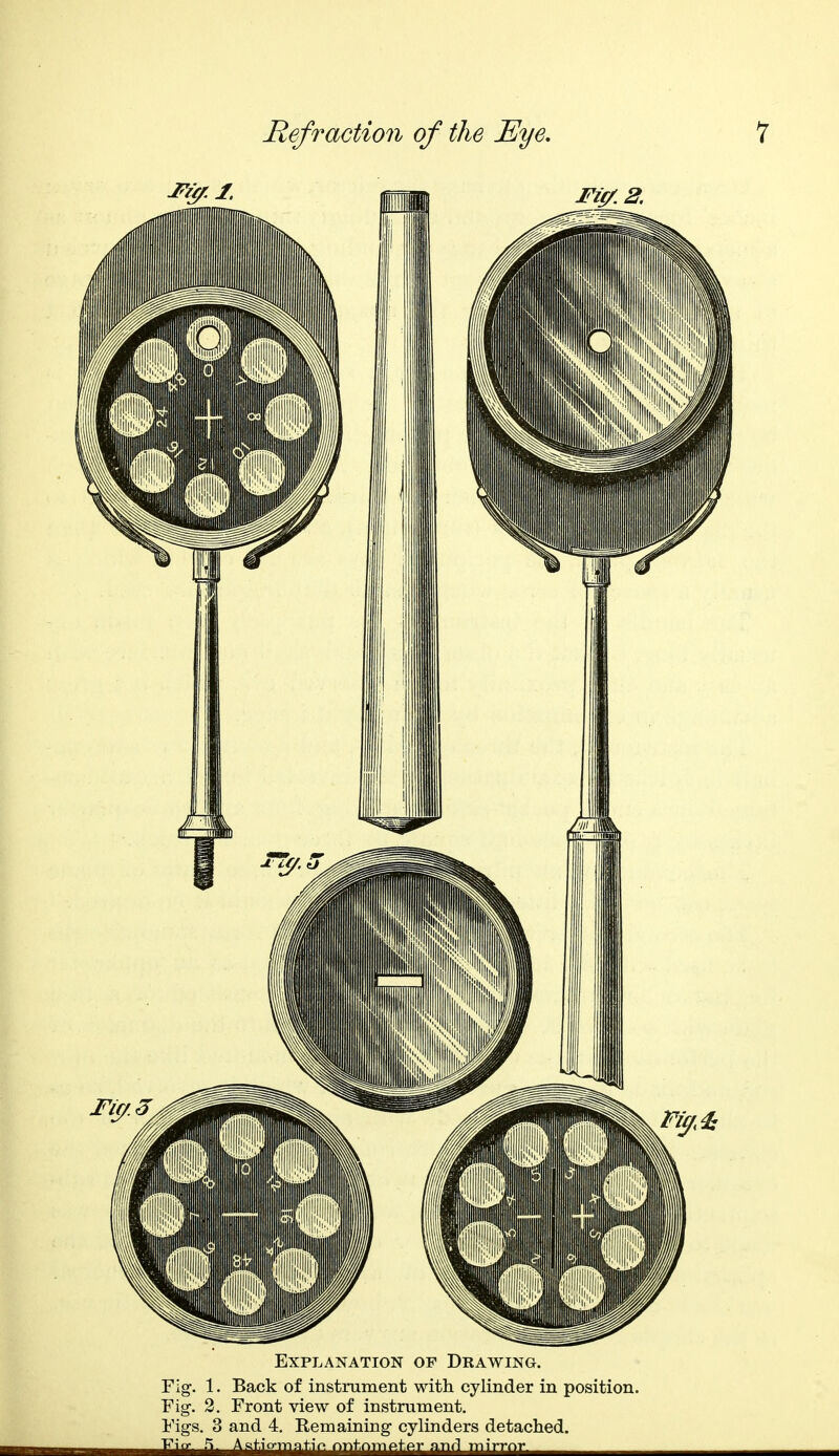 Explanation of Drawing. Fig. 1. Back of instrument with cylinder in position. Fig-. 2. Front view of instrument. Figs. 3 and 4. Remaining cylinders detached. Fio- ^ AsHo-mPtiV nr.f.mTiPtArn.Ti^ mirror