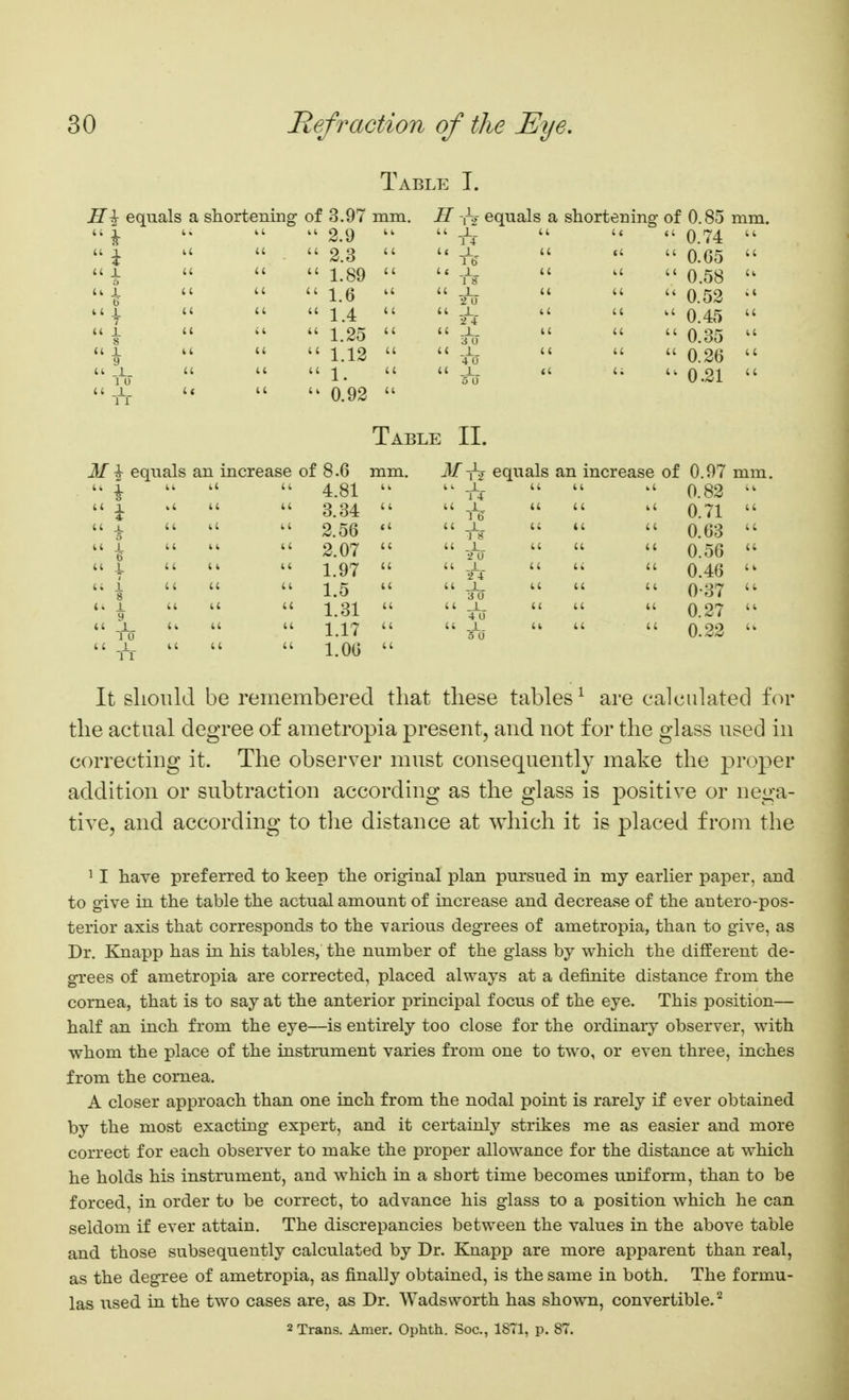 Table I. equals a shortening of 3.97 mm,  \   u X   6 u JL 2.9 2.3 1.89 1.6 1.4 1.25 1.12 1. 0.92 H n,- equals a shortening of 0.85 mm  -If    0.74  -h    0.65  -h    0.58  ^0   0.52  -h   ^' 0.45  3^    0.35  -h    0.26  -h  0.21 Table II. M \ equals an increase of 8.6 mm. 4.81 3.34 2.56 2.07 1.97 1.5 1.31 1.17 1.06 M^ equals an increase of 0.97 mm.  0.82  0.71 T4 -h -i.. 2 4 30 4 0 5 0 0.63 0.56 0.46 0-37 0.27 0.22 It should be remembered that these tables^ are calculated ioY the actual degree of ametropia present, and not for the glass used in correcting it. The observer must consequently make the j)i'oper addition or subtraction according as the glass is positive or nega- tive, and according to the distance at which it is placed from the ' I have preferred to keep the original plan pursued in my earlier paper, and to give in the table the actual amount of increase and decrease of the antero-pos- terior axis that corresponds to the various degrees of ametropia, than to give, as Dr. Knapp has in his tables, the number of the glass by which the different de- grees of ametropia are corrected, placed always at a definite distance from the cornea, that is to say at the anterior principal focus of the eye. This position— half an inch from the eye—is entirely too close for the ordinary observer, with whom the place of the instrument varies from one to two, or even three, inches from the cornea. A closer approach than one inch from the nodal point is rarely if ever obtained by the most exacting expert, and it certainly strikes me as easier and more correct for each observer to make the proper allowance for the distance at which he holds his instrument, and which in a short time becomes uniform, than to be forced, in order to be correct, to advance his glass to a position which he can seldom if ever attain. The discrepancies between the values in the above table and those subsequently calculated by Dr. Knapp are more apparent than real, as the degree of ametropia, as finally obtained, is the same in both. The formu- las used in the two cases are, as Dr. Wadsworth has shown, convertible.^ 2 Trans. Amer. Ophth. Soc, 1871, p. 87.