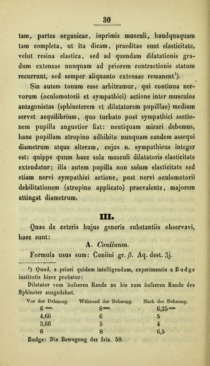 tara, partes organicae, inprirais musculi, haudquaquara tam corapleta, ut ita dicara, praeditae sunt elasticitate, velut resina elastica, sed ad quendara dilatationis gra- dum extensae nunquara ad priorera contractionis statura recurrunt, sed seraper aliquanto extensae reraanent^). Sin autera tonura esse arbitramur, qui continua ner- vorum (oculomotorii et sympathici) actione inter rausculos antagonistas (sphincterera et dilatatorem pupilllae) mediura servet aequilibrium, quo turbato post syrapathici sectio- nem pupilla angustior fiat: neutiquam mirari debemus, hanc pupillam atropino adhibito nunquara eandera assequi diaraetrura atque alterara, cujus n. sympathicus integer est: quippe quum haec sola rausculi dilatatoris elasticitate extendatur; illa autem pupilla non solum elasticitate sed etiam nervi sympathici actione, post nervi oculoraotorii debilitationera (atropino applicato) praevalente, raajorem attingat diametrum. III. Quae de ceteris hujus generis substantiis observavi, haec sunt: A. Coniinum. Formula usus sura: Coniini gr./?. Aq. dest. 5j. Quod; a priori quidem intelligendum, experimentis aBudge institutis hisce probatur: Dilatator vom aufseren Rande an bis zum aufseren Rande des Sphincter ausgedehnt. Vor der Dehnung. Wahrend der Dehnu^ig. Nach der Dehnung. g mm. gmm. , 6,25'™' 4,66 6 5 3,66 5 4 6 8 6,5 Budge: Die Bewegung der Iris. 58.