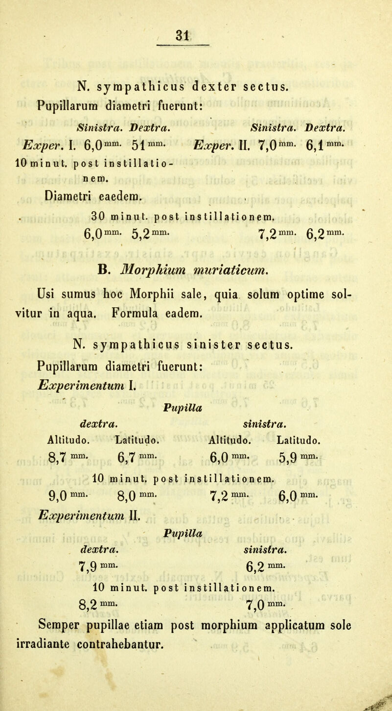 N. syrapathicus dexter sectus. Pupillarura diaraetri fuerunt: Sinistra. Bextra. Sinistra. Dextra. ExperA. 6,0^^- 51^°^- ExperAl. 7,0^^- 6,1 ^™* lOminut. post instillatio- nem. Diaraetri eaedera. SOminut. postinstillationem. B. Morphium muriaticum, Usi suraus hoc Morphii sale, quia solura optime sol- vitur in aqua. Formula eadera. N. sympathicus sinister sectus. Pupillarura diaraetri fuerunt: Experimentum I. Pupilla dextra. sinistra. Allitudo. Latitudo. Altitudo. Latitudo. 8,7 6,7 ^^^- 6,0 5,9 ^«^- 10 minut. post instillationem. 9,0^^- 8,0^^- 7,2^^- 6,0 ^«1- Experimentum II. Pupilla dextra. sinistra. 7,9 ^^- 6,2 ^^- 10 minut. post instillati onem. 8,2^^- 7,0^^- - Seraper pupillae etiara post raorphium applicatum sole irradiante contrahebantur.