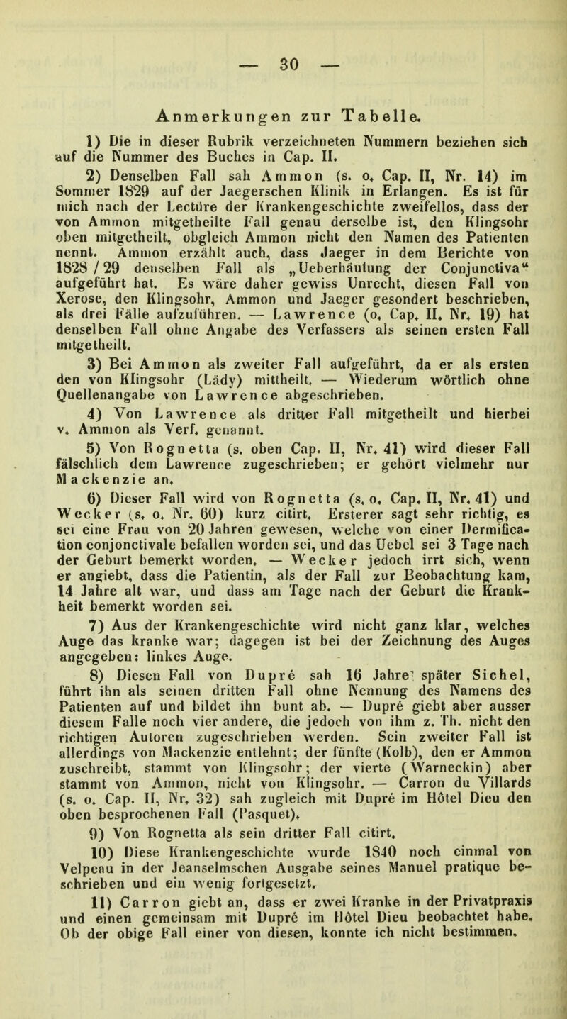 Anmerkungen zur Tabelle. 1) Die in dieser Rubrik verzeichneten iVummern beziehen sich auf die Kummer des Buches in Cap. II. 2) Denselben Fall sah Ammon (s. o« Cap. II, Nr. 14) im Somnier 1829 auf der Jaegerschen Klinik in Erlangen. Es ist fur niich nach der Lecture der Krankengeschichte zweifellos, dass der von Ammon mitgetheilte Fall genau dersclbe ist, den Klingsohr oben mitgetheilt, obgleich Ammon nicht den Namen des Patienten nennt. Ammon erzahlt auch, dass Jaeger in dem Berichte von 1828 /29 denselben Fall als „ Ueberhautung der Conjunctiva aufgefuhrt hat. Es wiire daher gewiss Unrecht, diesen Fall von Xerose, den Klingsohr, Ammon und Jaeger gesondert beschrieben, als drei Falle aufzufiihren. — Lawrence (o* Cap^ II, Nr* 19) hat denselben Fall ohne Arjgabe des Verfassers als seinen ersten Fall mitgetheilt. 3) Bei Ammon als zweiter Fall auf<refuhrt, da er ais erstea den von Klingsohr (Lfidy) mitlheilt, — Wiederum wortlich ohne Quellenangabe von Lawrence abgeschrieben. 4) Von Lawrence als dritter Fall mitgetheilt und hierbei V, Ammon als Verf. gcnannt« 5) Von Rognetta (s. oben Cap. II, Nr. 41) wird dieser Fall falschlich dem Lawrence zugeschrieben; er gehort vielmehr nur A1 a ckenzie an. 6) Dieser Fall wird von Rognetta (s, o, Cap, II, Nr* 41) und Wccker (s. o, Nr. 60) kurz citirt, Ersterer sagt sehr richtig, es svi eine Frau von 20 Jahren gewesen, welche von einer Dermifica- tion conjonctivale befallen worden sei, und das Uebel sei 3 Tage nach der Geburt bemerkt worden* — Wecker jedoch irrt sich, wenn er angiebt, dass die Patientin, als der Fall zur Beobachtung kam, 14 Jahre alt war, und dass am Tage nach der Geburt dic Krank- heit bemerkt worden sei. 7) Aus der Krankengeschichte wird nicht ganz klar, welches Auge das kranke war; dagegen ist bei der Zeichnung des Auges angegeben: linkes Auge. 8) Diesen Fall von Dupre sah 16 Jahre- spater Sichel, fuhrt ihn als seinen dritten Fall ohne Nennung des Namens des Patienten auf und bildet ihn bunt ab. — Dupre giebt aber ausser diesem Falle noch vier andere, die jedoch von ihm z. Th. nicht den richtigen Autoren zugeschrieben werden. Sein zweiter Fall ist allerdings von Mackenzie entlehnt; der fiinfte (Kolb), den er Ammon zuschreibt, stammt von Klingsohr; der vierte (Warneckin) aber stammt von Ammon, nicht von Klingsohr. — Carron du Villards (s. o. Cap. II, Nr* 32) sah zugleich mit Dupre im H6tel Dicu den oben besprochenen Fall (Pasquet), 9) Von Rognetta als sein dritter Fall citirt. 10) Diese Krankengeschichte wurde 1840 noch einmal von Velpeau in der Jeanselmschen Ausgabe seincs IVIanuel pratique be- schrieben und ein wenig fortgesetzt. 11) Carron giebt an, dass er zwei Kranke in der Privatpraxis und einen gemeinsam mit Dupre im Ildtel Dieu beobachtet habe. Ob der obige Fall einer von diesen, konnte ich nicht bestimmen.