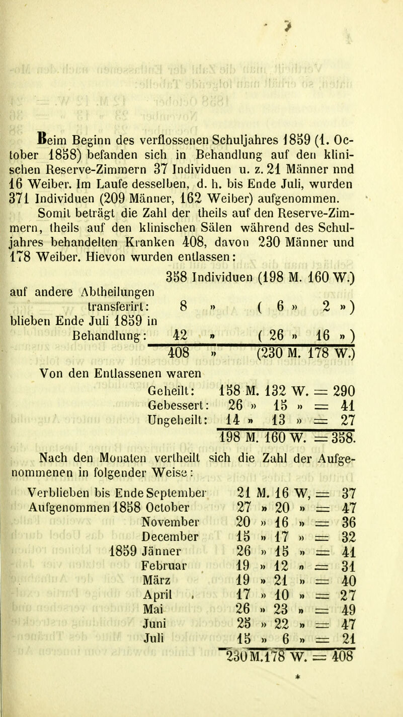 tober 18S8) befanden sich in Behandlung auf den klini- schen Reserve-Zimmern 37 Individuen u. z. 21 Männer und 16 Weiber. Im Laufe desselben, d. h. bis Ende Juli, wurden 371 Individuen (209 Männer, 162 Weiber) aufgenommen. Somil beträgt die Zahl der theils auf den Reserve-Zim- mern, theils auf den klinischen Sälen während des Schul- jahres behandelten Kranken 408, davon 230 Männer und 178 Weiber. Hievon wurden entlassen: 358 Individuen (198 M. 160 W.) auf andere Abtheilungen transferirl: 8 » ( 6 » 2 ») blieben Ende Juli 18o9 in Behandlung: 42 n ( 26 » 16 ») 408 >» (230 M. 178 W,) Von den Entlassenen waren Geheilt: 158 M. 132 W. = 290 Gebessert: 26 » 15 » = 41 Ungeheilt: 14 » 13 » — 27 198 M. 160 W. = 358. Nach den Monaten vertheilt sich die Zahl der Aufge- nommenen in folgender Weise: Verblieben bis Ende September Aufgenommen 1858 October November December 1859 Jänner Februar März April Mai Juni Juli 21 M. 16 W, =z 37 27 n 20 •> = 47 20 » 16 » = 36 15 17 » =z 32 26 » 15 >. = 41 19 » 12 n 31 19 )» 21 .» 40 17 » 10 » =z 27 26 » 23 » = 49 25 » 22 >» = 47 15 » 6 n 21 230M.178 W. = 408