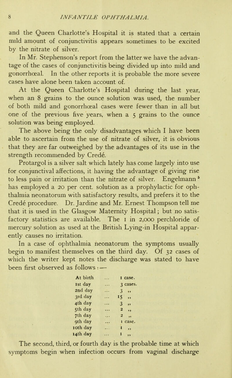 and the Queen Charlotte's Hospital it is stated that a certain mild amount of conjunctivitis appears sometimes to be excited by the nitrate of silver. In Mr. Stephenson's report from the latter we have the advan- tage of the cases of conjunctivitis being divided up into mild and gonorrhoeal. In the other reports it is probable the more severe cases have alone been taken account of. At the Queen Charlotte's Hospital during the last year, when an 8 grains to the ounce solution was used, the number of both mild and gonorrhoeal cases were fewer than in all but one of the previous five years, when a 5 grains to the ounce solution was being employed. The above being the only disadvantages which I have been able to ascertain from the use of nitrate of silver, it is obvious that they are far outweighed by the advantages of its use in the strength recommended by Crede. Protargol is a silver salt which lately has come largely into use for conjunctival affections, it having the advantage of giving rise to less pain or irritation than the nitrate of silver. Engelmann * has employed a 20 per cent, solution as a prophylactic for oph- thalmia neonatorum with satisfactory results, and prefers it to the Crede procedure. Dr. Jardine and Mr. Ernest Thompson tell me that it is used in the Glasgow Maternity Hospital; but no satis- factory statistics are available. The i in 2,000 perchloride of mercury solution as used at the British Lying-in Hospital appar- ently causes no irritation. In a case of ophthalmia neonatorum the symptoms usually begin to manifest themselves on the third day. Of 32 cases of which the writer kept notes the discharge was stated to have been first observed as follows : — At birth ... i case. 1st day ... 3 cases. 2nd day ... 3 ,, 3rd day ... 15 ,, 4th day ... 3 „ 5th day ... 2 7th day 2 „ 9th day ... I case, loth day ... i ,, 14th day ... I ,, The second, third, or fourth day is the probable time at which symptoms begin when infection occurs from vaginal discharge