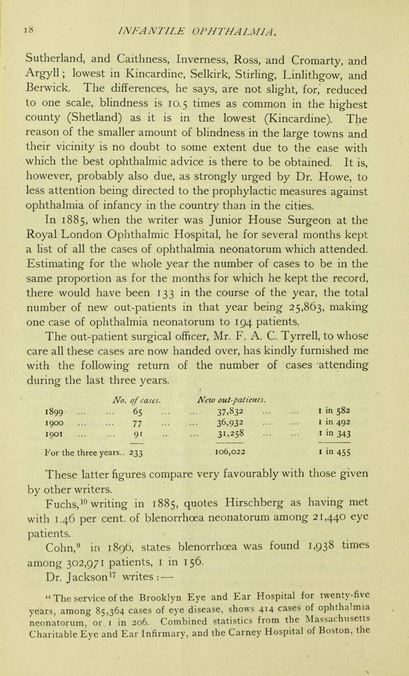 Sutherland, and Caithness, Inverness, Ross, and Cromarty, and Argyll; lowest in Kincardine, Selkirk, Stirling, Linlithgow, and Berwick. The differences, he says, are not slight, for,' reduced to one scale, blindness is 10.5 times as common in the highest county (Shetland) as it is in the lowest (Kincardme). The reason of the smaller amount of blindness in the large towns and their vicinity is no doubt to some extent due to the ease with which the best ophthalmic advice is there to be obtained. It is, however, probably also due, as strongly urged by Dr. Howe, to less attention being directed to the prophylactic measures against ophthalmia of infancy in the country than in the cities. In 1885, when the writer was Junior House Surgeon at the Royal London Ophthalmic Hospital, he for several months kept a list of all the cases of ophthalmia neonatorum which attended. Estimating for the whole year the number of cases to be in the same proportion as for the months for which he kept the record, there would have been 133 in the course of the year, the total number of new out-patients in that year being 25,863, making one case of ophthalmia neonatorum to 194 patients. The out-patient surgical officer, Mr. F. A. C. Tyrrell, to whose care all these cases are now handed over, has kindly furnished me with the following return of the number of cases attending during the last three years. No. of cases. New out-patients. 1899 65 37,832 I in 582 1900 77 36,932 I in 492 1901 91 31.258 I in 343 For the three years.. 233 106,022 I in 455 These latter figures compare very favourably with those given by other writers. Fuchs,^^ writing in 1885, quotes Hirschberg as having met with 1.46 per cent, of blenorrhoea neonatorum among 21,440 eye patients. Cohn,-' m 1896, states blenorrhoea was found 1,938 times among 302,971 patients, i in 156. Dr. Jackson^^ writes: —  The service of the Brooklyn Eye and Ear Hospital for twenty-five years, among 85,364 cases of eye disease, shows 414 cases of ophthalmia neonatorum, or i in 206. Combined statistics from the Massachusetts Charitable Eye and Ear Infirmary, and the Carney Hospital of Boston, the