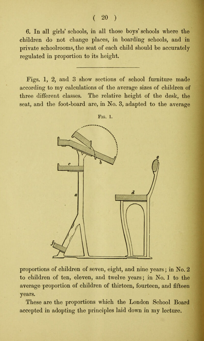 6. In all girls' scliools, in all those boys' schools whore the children do not change places, in boarding schools, and in private schoolrooms, the seat of each child should be accurately regulated in proportion to its height. Figs. 1, 2, and 3 show sections of school furniture made according to my calculations of the average sizes of children of three different classes. The relative height of the desk, the seat, and the foot-board are, in No. 3, adapted to the average Fig. 1. proportions of children of seven, eight, and nine years; in No. 2 to children of ten, eleven, and twelve years; in No. 1 to the average proportion of children of thirteen, fourteen, and fifteen years. These are the proportions which the London School Board accepted in adopting the principles laid down in my lecture.