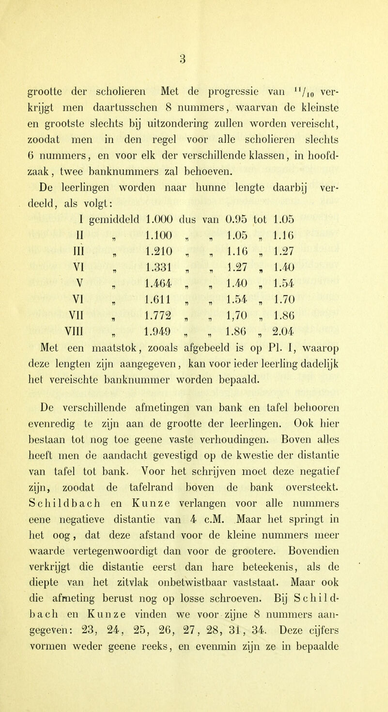 grootte der scholieren Met de progressie van n/io ver- krijgt men daartusschen 8 nummers, waarvan de kleinste en grootste slechts bij uitzondering zullen worden vereischt, zoodat men in den regel voor alle scholieren slechts 6 nummers, en voor elk der verschillende klassen, in hoofd- zaak, twee banknummers zal behoeven. De leerlingen worden naar hunne lengte daarbij ver- deeld, als volgt: I gemiddeld 1.000 dus van 0.95 tot 1.05 II 55 1.100 1.05 55 1.16 III n 1.210 55 75 1.16 55 1.27 VI 55 1.331 55 55 1.27 51 1.40 V n 1.464 15 55 1.40 55 1.54 VI 1.611 55 55 1.54 55 1.70 VII a 1.772 55 55 1,70 55 1.86 VIII 55 1.949 55 55 1.86 55 2.04 Met een maatstok, zooals afgebeeld is op PI. I, waarop deze lengten zijn aangegeven, kan voor ieder leerling dadelijk het vereischte banknummer worden bepaald. De verschillende afmetingen van bank en tafel behooren evenredig te zijn aan de grootte der leerlingen. Ook hier bestaan tot nog toe geene vaste verhoudingen. Boven alles heeft men de aandacht gevestigd op de kwestie der distantie van tafel tot bank. Voor het schrijven moet deze negatief zijn, zoodat de tafelrand boven de bank oversteekt. Schildbach en Kunze verlangen voor alle nummers eene negatieve distantie van 4 c.M. Maar het springt in het oog, dat deze afstand voor de kleine nummers meer waarde vertegenwoordigt dan voor de grootere. Bovendien verkrijgt die distantie eerst dan hare beteekenis, als de diepte van het zitvlak onbetwistbaar vaststaat. Maar ook die afmeting berust nog op losse schroeven. Bij Schil d- bach en Kunze vinden we voor zijne 8 nummers aan- gegeven: 23, 24, 25, 26, 27, 28, 31, 34. Deze cijfers vormen weder geene reeks, en evenmin zijn ze in bepaalde