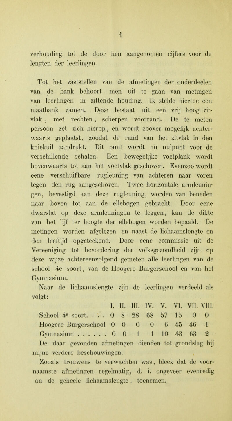 i verhouding tot de door hen aangenomen cijfers voor de lengten der leerlingen. Tot het vaststellen van de afmetingen der onderdeden van de bank behoort men uit te gaan van metingen van leerlingen in zittende houding. Ik stelde hiertoe een maatbank zamen. Deze bestaat uit een vrij hoog zit- vlak , met rechten, scherpen voorrand. De te meten persoon zet zich hierop, en wordt zoover mogelijk achter- waarts geplaatst, zoodat de rand van het zitvlak in den kniekuil aandrukt. Dit punt wordt nu nulpunt voor de verschillende schalen. Een bewegelijke voetplank wordt bovenwaarts tot aan het voetvlak geschoven. Evenzoo wordt eene verschuifbare rugleuning van achteren naar voren tegen den rug aangeschoven. Twee horizontale armleunin- gen, bevestigd aan deze rugleuning, worden van beneden naar boven tot aan de ellebogen gebracht. Door eene dwarslat op deze armleuningen te leggen, kan de dikte van het lijf ter hoogte der ellebogen worden bepaald. De metingen worden afgelezen en naast de lichaamslengte en den leeftijd opgeteekend. Door eene commissie uit de Vereeniging tot bevordering der volksgezondheid zijn op deze wijze achtereenvolgend gemeten alle leerlingen van de school 4e soort, van de Hoogere Burgerschool en van het Gymnasium. Naar de lichaamslengte zijn de leerlingen verdeeld als volgt: L II. III. IV. V. VI. VIL VIII. School 4° soort. ... 0 8 28 68 57 15 0 0 Hoogere Burgerschool 0 0 0 0 6 45 46 1 Gymnasium 0 0 1 1 10 43 63 2 De daar gevonden afmetingen dienden tot grondslag bij mijne verdere beschouwingen. Zooals trouwens te verwachten was, bleek dat de voor- naamste afmetingen regelmatig, d. i. ongeveer evenredig an de geheele lichaamslengte, toenemen.