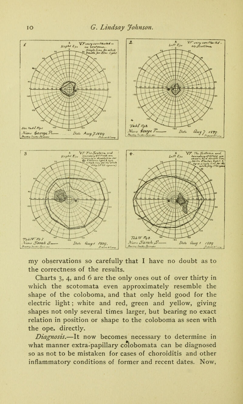 my observations so carefully that I have no doubt as to the correctness of the results. Charts 3, 4, and 6 are the only ones out of over thirty in which the scotomata even approximately resemble the shape of the coloboma, and that only held good for the electric light; white and red, green and yellow, giving shapes not only several times larger, but bearing no exact relation in position or shape to the coloboma as seen with the ope. directly. Diagnosis.—It now becomes necessary to determine in what manner extra-papillary colobomata can be diagnosed so as not to be mistaken for cases of choroiditis and other inflammatory conditions of former and recent dates. Now,