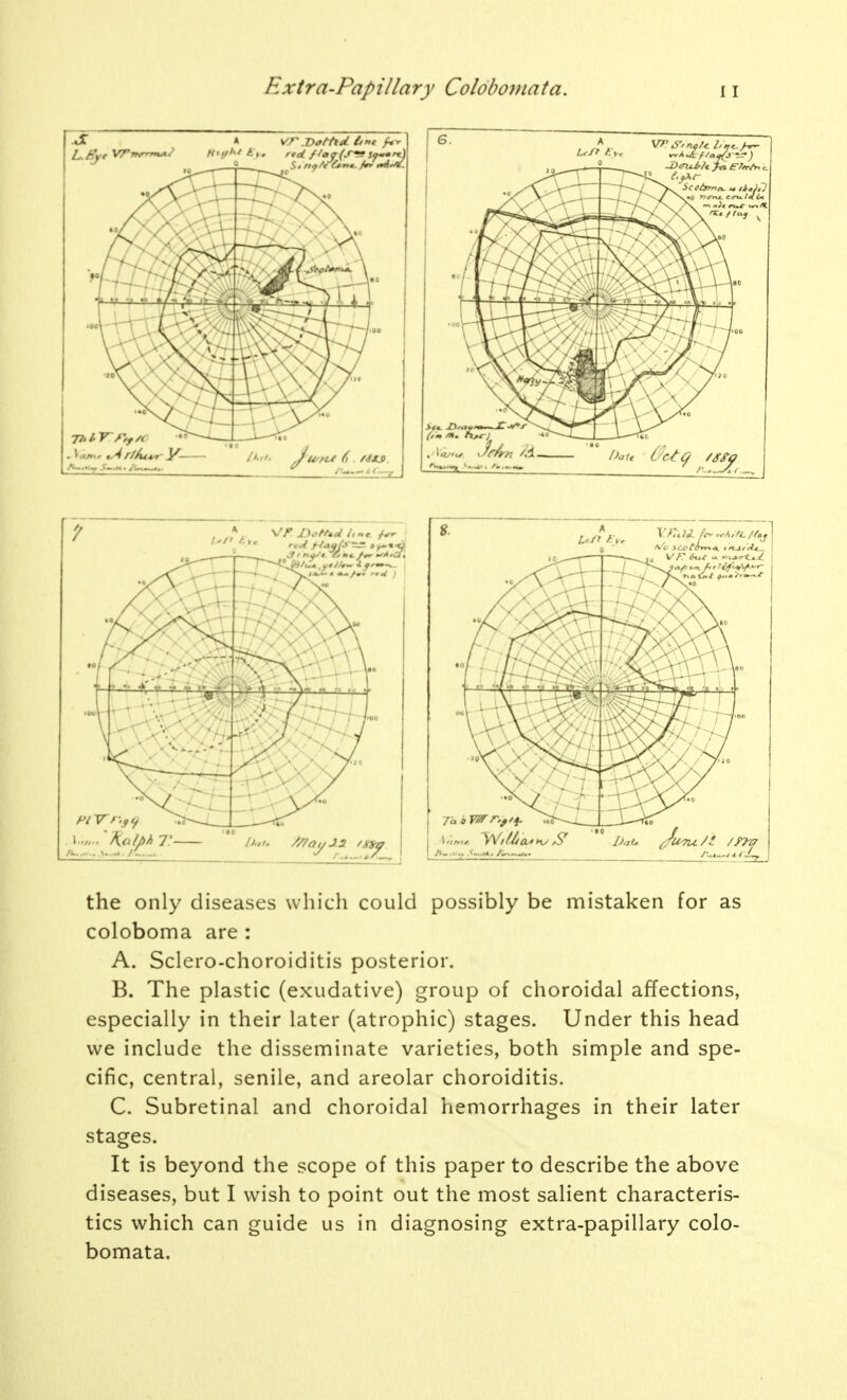 the only diseases which could possibly be mistaken for as coloboma are : A. Sclero-choroiditis posterior. B. The plastic (exudative) group of choroidal affections, especially in their later (atrophic) stages. Under this head we include the disseminate varieties, both simple and spe- cific, central, senile, and areolar choroiditis. C. Subretinal and choroidal hemorrhages in their later stages. It is beyond the scope of this paper to describe the above diseases, but I wish to point out the most salient characteris- tics which can guide us in diagnosing extra-papillary colo- bomata.