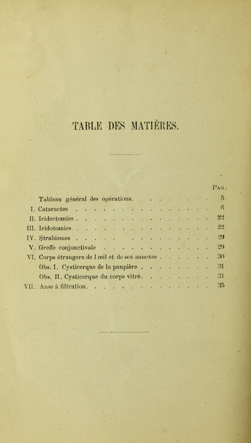 I TABLE DES MATIÈRES. Pau. Tableau général des opérations 5 I. Cataractes • • 6 II. Iridectomies 22 III. Iridotomies 22 IV. Strabismes .*.'•. 29 V. Greffe conjonctivale 29 VI. Corps étrangers de 1 œil et de ses annexes . ..... 30 Obs. r. Cysticerque de la paupière 31 Obs. II. Cysticerque du corps vitré 31 VII. Anse à filtration 35