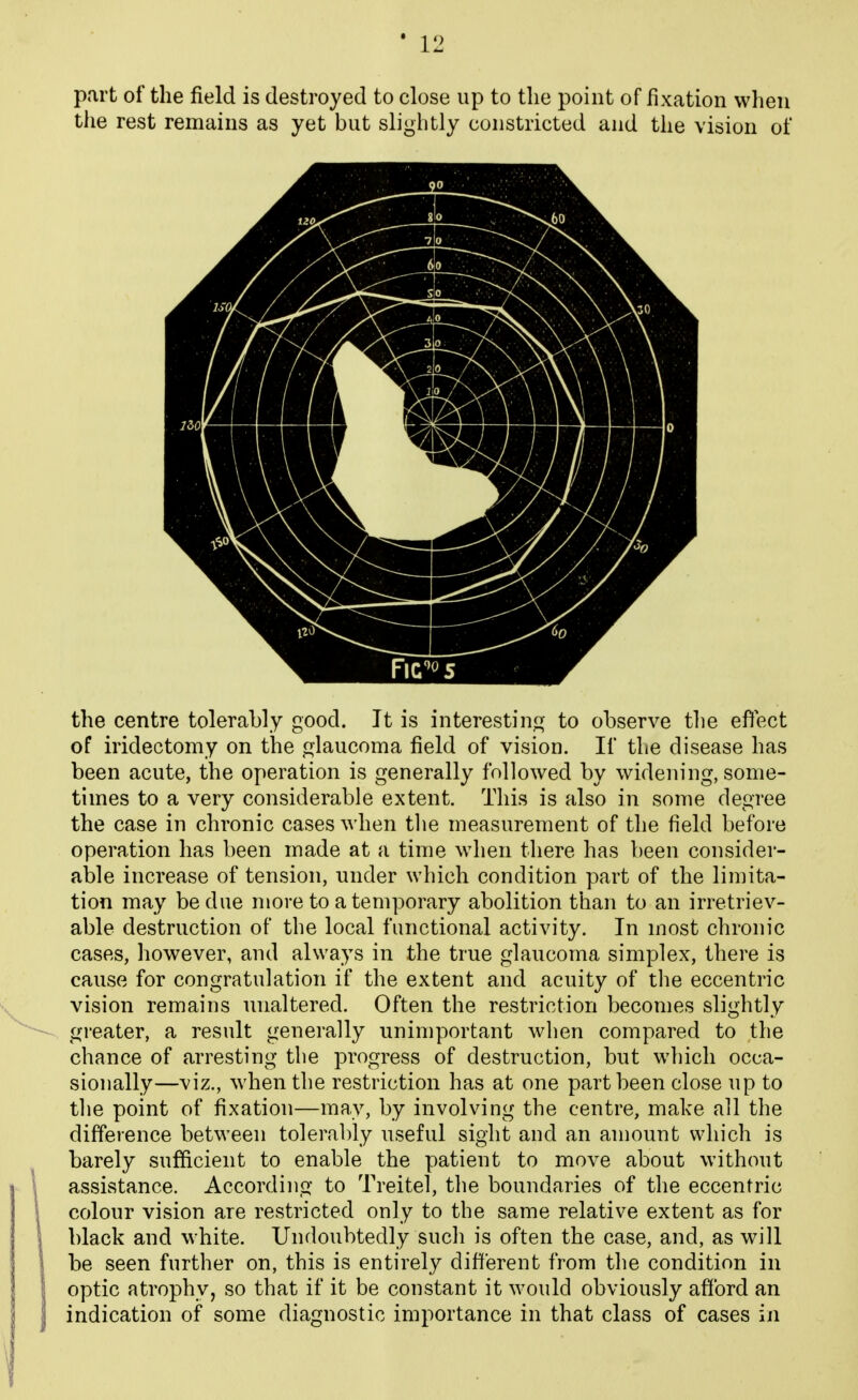 part of the field is destroyed to close up to the point of fixation when the rest remains as yet but slightly constricted and the vision of the centre tolerably good. It is interesting to observe the efiect of iridectomy on the glaucoma field of vision. If the disease has been acute, the operation is generally followed by widening, some- times to a very considerable extent. This is also in some degree the case in chronic cases when the measurement of the field before operation has been made at a time when there has been consider- able increase of tension, under which condition part of the limita- tion may be due more to a temporary abolition than to an irretriev- able destruction of the local functional activity. In most chronic cases, however, and always in the true glaucoma simplex, there is cause for congratulation if the extent and acuity of the eccentric vision remains unaltered. Often the restriction becomes slightly greater, a result generally unimportant when compared to the chance of arresting the progress of destruction, but which occa- sionally—viz., when the restriction has at one part been close up to the point of fixation—may, by involving the centre, make all the difference between tolerably useful sight and an amount which is barely sufficient to enable the patient to move about without assiwStance. According to Treitel, the boundaries of the eccentric colour vision are restricted only to the same relative extent as for black and white. Undoubtedly such is often the case, and, as will be seen further on, this is entirely different from the condition in optic atrophy, so that if it be constant it would obviously afford an indication of some diagnostic importance in that class of cases in