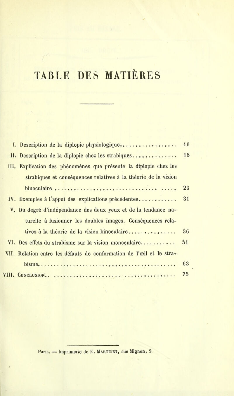 TABLE DES MATIERES I. Description de la diplopia physiologique il. Description de la diplopia chez les strabiques 111. Explication des phenom^^nes que presente la diplopie chez les strabiques et consequences relatives a la theorie de la vision binoculaire , lY. Exemples a I'appui des explications precedentes V. Du degre d'independance des deux yeux et de la tendance na- turelle a fusionner les doubles images. Consequences rela- tives a la theorie de la vision binoculaire VI. Des effets du strabisme sur la vision monoculaire YII. Relation entre les defauts de conformation de I'oeil et le stra- bisme VIII. Conclusion