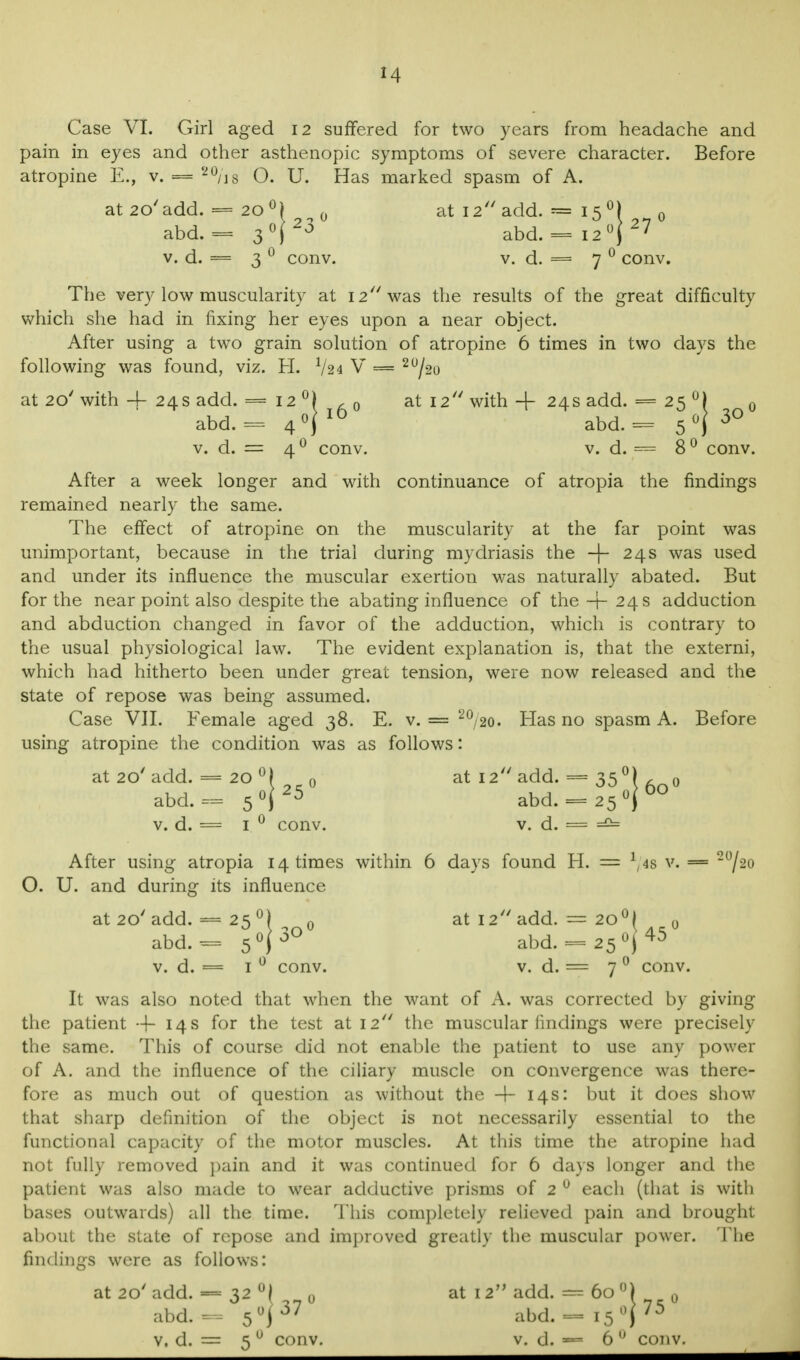 Case VI. Girl aged 12 suffered for two years from headache and pain in eyes and other asthenopic symptoms of severe character. Before atropine E., v. — 20/'js O. U. Has marked spasm of A. at 20'add. = 20 °i 0 at 12 add. = 15 °) 0 abd. — 3°j 23 abd. = 12 °J 27 v. d. — 3 0 conv. v. d. = 7 0 conv. The very low muscularity at 12 was the results of the great difficulty which she had in fixing her eyes upon a near object. After using a two grain solution of atropine 6 times in two days the following was found, viz. H. V24 V = 2u/2o at 20' with 4- 24s add. — 12 °) , 0 at 12 with + 24s add. = 25 °| 0 abd. = 4°j 10 abd. == 5°j 3° v. d. = 40 conv. v. d. = 8° conv. After a week longer and with continuance of atropia the findings remained nearly the same. The effect of atropine on the muscularity at the far point was unimportant, because in the trial during mydriasis the -f- 24s was used and under its influence the muscular exertion was naturally abated. But for the near point also despite the abating influence of the-j-24 s adduction and abduction changed in favor of the adduction, which is contrary to the usual physiological law. The evident explanation is, that the externi, which had hitherto been under great tension, were now released and the state of repose was being assumed. Case VII. Female aged 38. E. v. = 20/20. Has no spasm A. Before using atropine the condition was as follows: at 20'add. == 20 °) „ at 12 add. = 35 °) , 0 abd.= 5 °i 25 abd. = 25°)b° v. d. = 1 0 conv. v. d. = =£= After using atropia 14 times within 6 days found H. = l/48 v. = 20/2o O. U. and during its influence at 20' add. — 25 °) 0 at 12 add. — 200) 0 abd.— 50) 30 abd. = 25°) 45 v. d. = 1 0 conv. v. d. = 7 0 conv. It was also noted that when the want of A. was corrected by giving the patient -f- 14s for the test at 12 the muscular findings were precisely the same. This of course did not enable the patient to use any power of A. and the influence of the ciliary muscle on convergence was there- fore as much out of question as without the -4- 14s: but it does show that sharp definition of the object is not necessarily essential to the functional capacity of the motor muscles. At this time the atropine had not fully removed pain and it was continued for 6 days longer and the patient was also made to wear adductive prisms of 2 u each (that is with bases outwards) all the time. This completely relieved pain and brought about the state of repose and improved greatly the muscular power. The findings were as follows: 0 at 20' add. = 32 °) 0 at 12 add. == 60 0 abd. 5°j 37 abd. u- 15V5 v. d. = 5 0 conv. v. d. = 6 0 conv