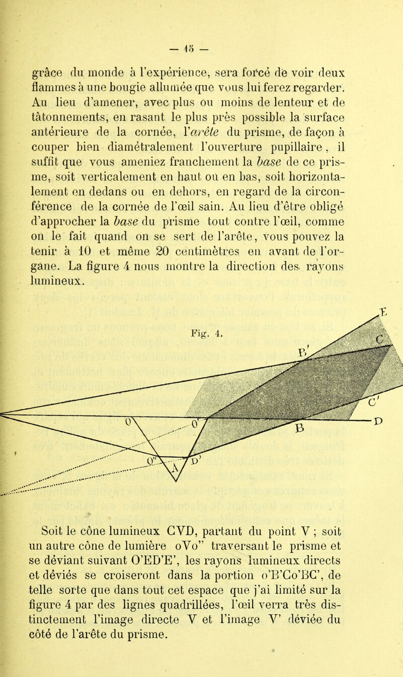 — dis- grâce du monde à l'expérience, sera îoï'cè de voir deux flammes à une bougie allumée que vous lui ferez regarder. Au lieu d'amener, avec plus ou moins de lenteur et de tâtonnements, en rasant le plus près possible la surface antérieure de la cornée, Varête du prisme, de façon à couper bien diamétralement l'ouverture pupillaire, il suffit que vous ameniez franchement la base de ce pris- me, soit verticalement en haut où en bas, soit horizonta- lement on dedans ou en dehors, en regard de la circon- férence de la cornée de l'œil sain. Au lieu d'être obligé d'approcher la base du prisme tout contre l'œil, comme on le fait quand on se sert de l'arête, vous pouvez la tenir à 10 et même 20 centimètres en avant de l'or- gane. La figure 4 nous montre la direction des rayons lumineux. Soit le cône lumineux GVD, partant du point V ; soit un autre cône de lumière oVo traversant le prisme et se déviant suivant O'ED'E', les rayons lumineux directs et déviés se croiseront dans la portion o'B'Go'BC, de telle sorte que dans tout cet espace que j'ai hmité sur la figure 4 par des lignes quadrillées, l'œil verra très dis- tinctement l'image directe V et l'image V déviée du côté de l'arête du prisme.