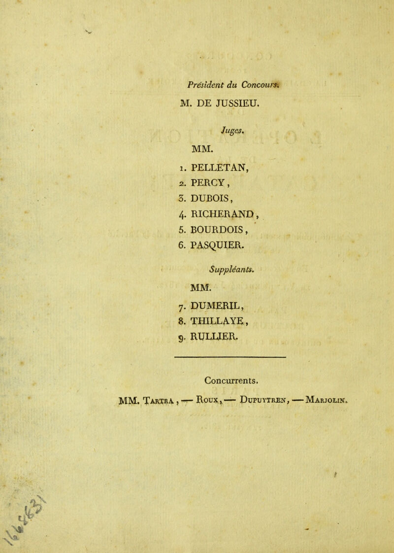 Président du Concours^ M. DE JUSSIEU. Juges, MM. 1. PELLETAN, 2. PERCY, 3. DUBOIS, 4 RICHERAND, 5. BOURDOIS, 6. PASQUIER. Suppléants. MM. 7. DUMERIL, 8. THILLAYE , 9. RULUER. Concurrents. MM. Tartra , — Roux^— Dupuytren, —Marjolin.