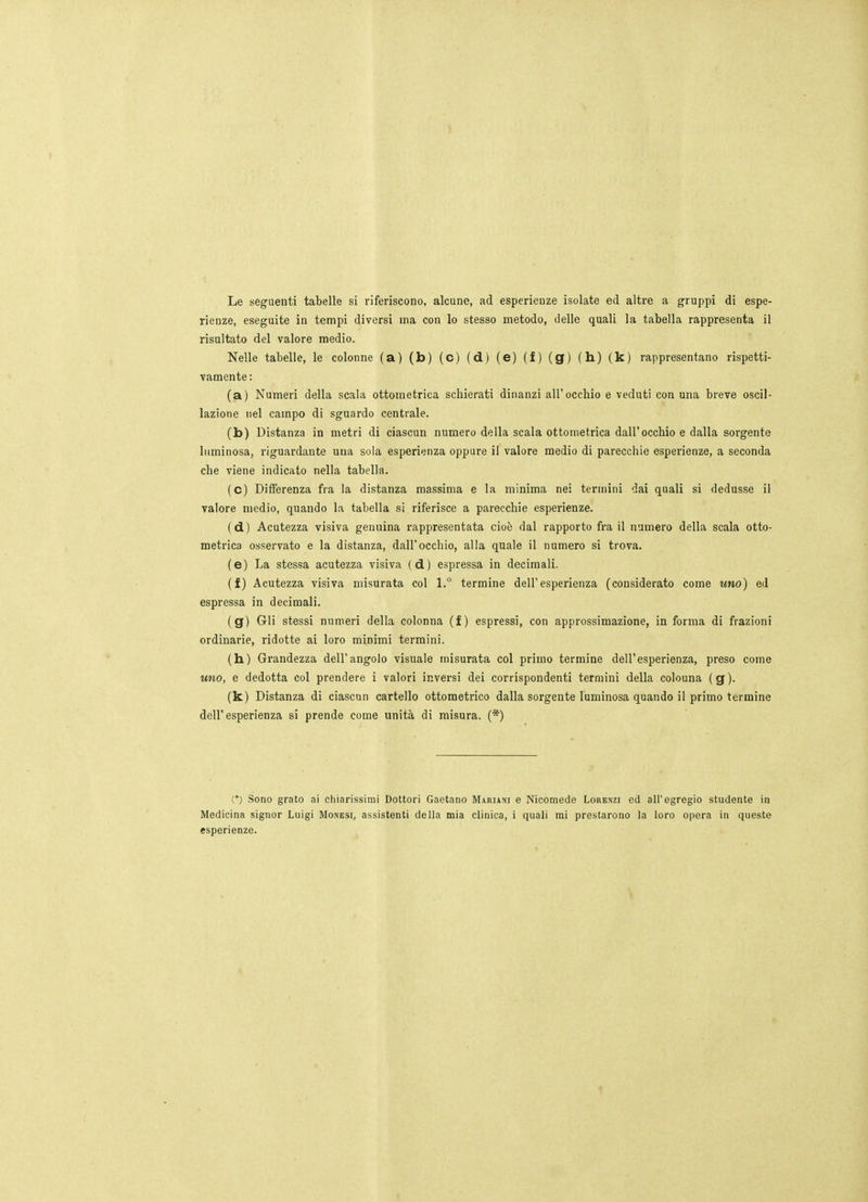 Le seguenti tabelle si riferiscono, alcune, ad esperienze isolate ed altre a gruppi di espe- rienze, eseguite in tempi diversi ma con lo stesso metodo, delle quali la tabella rappresenta il risultato del valore medio. Nelle tabelle, le colonne (a) (b) (c) (d) (e) (f) (g) (h) (k) rappresentano rispetti- vamente : (a) Numeri della scala ottometrica schierati dinanzi all'occhio e veduti con una breve oscil- lazione nel campo di sguardo centrale. (b) Distanza in metri di ciascun numero della scala ottometrica dall'occhio e dalla sorgente luminosa, riguardante una sola esperienza oppure il valore medio di parecchie esperienze, a seconda che viene indicato nella tabella. (c) Differenza fra la distanza massima e la minima nei termini dai quali si dedusse il valore medio, quando la tabella si riferisce a parecchie esperienze. (d) Acutezza visiva genuina rappresentata cioè dal rapporto fra il numero della scala otto- metrica osservato e la distanza, dall'occhio, alia quale il numero si trova. (e) La stessa acutezza visiva (d) espressa in decimali. (f) Acutezza visiva misurata col 1.° termine dell'esperienza (considerato come uno) ed espressa in decimali. (g) Gli stessi numeri della colonna (f ) espressi, con approssimazione, in forma di frazioni ordinarie, ridotte ai loro minimi termini. (h) Grandezza dell'angolo visuale misurata col primo termine dell'esperienza, preso come uno, e dedotta col prendere i valori inversi dei corrispondenti termini della colonna (g). (k) Distanza di ciascun cartello ottometrico dalla sorgente luminosa quando il primo termine dell'esperienza si prende come unità di misura. (*) (') Sono grato ai chiarissimi Dottori Gaetano Mariani e Nicomede Lorenzi ed all'egregio studente in Medicina signor Luigi Monesi, assistenti della mia clinica, i quali mi prestarono la loro opera in queste esperienze.