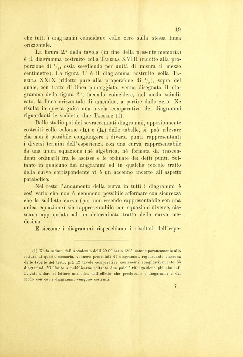 che tutti i diagrammi coincidano collo zero sulla stessa linea orizzontale. La figura 2^ della tavola (in fine della presente memoria) è il diagramma costruito colla Tabella XVIII (ridotto alla pro- porzione di 7 ossia scegliendo per unità di misura il mezzo centimetro). La figura 3. è il diagramma costruito colla Ta- bella XXIX (ridotto pure alla proporzione di V?)? sopra del quale, con tratto di linea punteggiata, venne disegnato il dia- gramma della figura 2^, facendo coincidere, nel modo suindi- cato, la linea orizzontale di amendue, a partire dallo zero. Ne risulta in questa guisa una tavola comparativa dei diagrammi riguardanti le suddette due Tabelle (1). Dallo studio poi dei sovraccennati diagrammi, appositamente costruiti colle colonne (h.) e (k) delle tabelle, si può rilevare che non è possibile congiungere i diversi punti rappresentanti i diversi termini dell' esperienza con una curva rappresentabile da una unica equazione (nè algebrica, nè formata da trascen- denti ordinari) fra le ascisse e le ordinate dei detti punti. Sol- tanto in qualcuno dei diagrammi ed in qualche piccolo tratto della curva corrispondente vi è un accenno incerto all'aspetto parabolico. Nel resto l'andamento della curva in tutti i diagrammi è così vario che non è nemmeno possibile affermare con sicurezza che la suddetta curva (pur non essendo rappresentabile con una unica equazione) sia rappresentabile con equazioni diverse, cia- scuna appropriata ad un determinato tratto della curva me- desima. E siccome i diagrammi rispecchiano i risultati dell'espe- (1) Nella seduta dell'Accadeniia delli 20 febbraio 1895, contemporaneamente alla lettura di (questa memoria, vennero presentati 41 diagrammi, riguardanti ciascuna delle tabelle del testo, più 12 tavole comparative contenenti complessivamente 33 diagrammi. Mi limito a pubblicarne soltanto due poiché ritengo sieno più che suf- ficienti a dare al lettore una idea dell' effetto che producono i diagarmmi e del modo con cui i diagrammi vengono costruiti. 7.