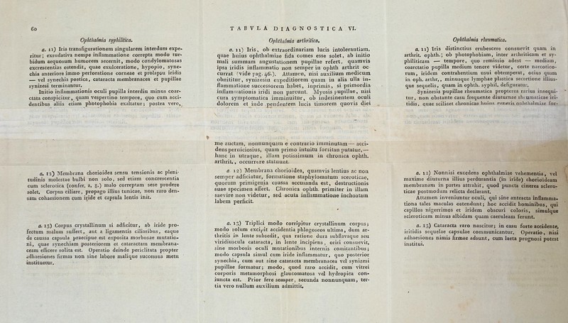 6o Ophthalmia syphilitica, a, Ii) Iris transfigurationem singularem interdum expe- ritur; exsudativa nempe inflammatione correpta modo tur- bidum aequosum humorem secernit, modo condylomatosas excrescentias ostendit, quae exulceratione, hypopio, syne- chia anteriore immo perforatione corneae et prolapsu iridis — vel synechia postica, Cataracta membranacea et pupillae synizesi terminantur. Initio inflammationis oculi pupilla interdiu minus coar- ctata conspicitur, quam vespertino tempore, quo cum acci- dentibus aliis etiam photophobia exaltatur; postea vero. ß. t2) Membrana chorioidea sensu tcnsionis ac pleni- tudinis molestae bulbi non solo, sed etiam concrescentia cum sclerotica (confer. a. 8«) ma'o correptam sese prodere solet. Corpus ciliare, propago illius tunicae, non raro den- sam cohaesionem cum iride et Capsula lentis init. a. 13) Corpus crystallinum si adficitur, ab iride pro- fectum malum sufFert, aut a ligamentis ciliaribus, eaque de caussa Capsula praecipue est exposita morbosae mutatio- ni, quae synechiam posteriorem et cataractam membrana- ceam eflicere solita est. Operatio deinde periclitata propter jdhaesiones firmas non sine labore malique successus metu instituetur. TABVLA DIAGNOSTICA VI. Ophthalmia arthritica, a. Ii) Iris, oh extraordinariam lacis intolerantiam, quae buius oplithalmiae fida conies esse solet, ab initio mali summam angustationem pupillae refert, quamvis ipsa iridis inflammatio non semper in oplith arthrit oc currat, (viäe pag.460. Attamen, nisi auxilium medicum obnititur, synizesiu expeditiorem quam in alia ulla ia- flamraatione successorem Labet, inprimis , si primordia inflammationis iridi non parcunt. Myosis jmpillae, nisi cura $ymptomatica imminuitur, ob indesinentera oculi dolorem et inde pendentem lucis timorera quovis diei Ophthalmia rheumatica, a. 11) Iris distinctius erubescere consuevit quam in arthrit. ophth.; ob photophobiam, inter arihriticam et sy- philiticam — tempore, quo remissio adest — mediam, coarctatio pupilla medium teuere videtur, certe narcotico- rum, iridem contrahentium usui obtemperat, ocius quam in oph. arlhr,, minusque lympbae plastica secretione illius- que sequelis, quam in ophth. syphil. defiguratur. Synizesis pupillae rheumatica propterea rarius insequi- tur, non obstante casu frequente diuturnae rhcumaticae iri- tidis, quae scilicet chronicae hinn.<i feneris onh+halmiae for- me auctam, noununquam e contrario imminutam— acci- dens perniciosius, quam primo intuitu forsitan putatur,— hanc in utraque, illam potissimum in chronica ophth. arthrit,, occurrtre statuunt. a. 12) Membi-ana cliorio'idea, quamvis lentius ac non Semper adficiatur, forraatione staphylomatum sceroticae, quorum priniigenia caussa accusanda est, destructionis suae specimen afFert. Chronica ophth. priniiter in illam saevire non videtur, sed acuta inflammatione inchoatam labern perficit. ö. 15) Triplici modo corripitur crystallinum corpus; modo solum excijut accidentia phlogoseos ultima, dum ar- thritis in lente subsedit, qua ratione dura subflavaque seu viridiuscula Cataracta, in lente incipiens, oriri consuevit, sine morbosis oculi mntationibus internis comitantibus; modo Capsula simul cum iride inflammatur, quo posterior synechia, cum aut sine Cataracta membranacea vel synizesi pupillae formatur; modo, quod raro accidit, cum vitrei corporis metamorphosi glaucomatosa vel hydropica con- iuncta est. Prior fere semper, secunda nonnunquam, ter- tia vero nullum auxilium admittit. a. 12) Nonnisi excedens ophthalmiae vehementia, vel maxime diuturna illius perdurantia (in iride) chorioideam membranam in partes attrahit, quod puncta cinerea sclero- ticae postmodum relicta declarant. Attamen inveniuntur oculi, qui sine anteacta inflamma- tiona tales maculas ostendunt; hoc accidit hominibus, qui capillos nigerrimos et iridem obscuri coloris, simulque scleroticam minus albidam quam caeruleam ferunt. fl. 13) Cataracta raro nascitur; in casu forte accidente, iritidis sequelae capsulae communicantur. Operatio, nisi adhaesiones nimis firmae adsunt, cum laeta prognosi potest institui.