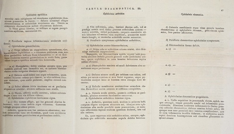 maculae cutis rubidnosae vel exanthema syphiliticum chro- nicum praesertim in fronte? — dolores osteocopi aliiqae rbeumatismum et arthritidem nieutientes etc. Oninia ea comparat.i dissimulatum malum aliquantum declarant. :) Vitae genus liberius, ut militare et vagum peregri- nantium opificum, mercatorum etc. t) Peculiaria topitae inflammationis oculorum acci- dentia. i) Ophthalmiae gonorrhoicae, a. i) Ürigo triiafia ex supprei'SimA; '•^iy\sssrhs\S3ß^^Ye. i.ct>Trhoe3S 5Tnhi-ü-tic£,e— e consensu oculorum cum^par- ;us senitalibus indicato fluxu laborantibus— et ex insi- one Tirulentae materiei gonorrhoicae in oculo facta, gene« :;liter iiac^ue a speciRco animali viro deducenda. a. s) Pbotopbohia, initio vixdum excepto ipso, pro instantia periculi non immodica est, et intrante Wennor- rhoico städio insigniter diminuta apparet. fl. 3) Dolores oculi itidera non acque vehementes, quam exidosi decursus rationß quis timeret, ac ultra orbitam eius- que viciniam, quas acerbe perforant, amplius extendi non seien t. a, 4) Ruber adnatae initio coccineus est et paullatim aliquantum satnratur, attamen subfuscus non evadit. fl. 5) Mucns, adfectis oculis secretus, colore substan- tiaqoe a pure rero vix differre videtur. ß) Ophthalmiae syphiliticae intrinsecae signa, ' a. i) Dies tantum affligit, qui lue generali diutius la- borarunt, cuius Status indicia supra videantur» Caeterum xiletodo prospera adesse potest. Arthritis, quf.mvis cum lue coniuncta observetur, ma- lum accÄSorimn tunc est cicendum, quod vero accidentia syphilitica multum perniciosiora et pertinaciora reddit, I TABVLA DIAGNOSTIC A» III» Ophthalmia arthritica. S7 rf) Vita sedentaria, otio, lautiori diaetae soli, vel et prodigo amoris usui dedita procreat arthritidem acutam —■ manca nutritio, aninii pathemata, corporis exercitatio ni- mis laboriosa vel omissa vires organismi, praesertim nutri- tionis frangit, ac anomalae arthritidis auctor accusatur, b) Peculiaria symptomata ophthalmiae arthriticae, a) Ophthalmiae acutae blennorrhoicae. a, i), Oriso sola e3C arthriticae criseos acutae, sive chro- nicae molestiae suppressione; Nunquam, uti blennorrhbica ophih, sypJiii,sin*e prae- terito eiusdem indolis generis generali uialo (arthritide) ori- tur, quam syphilitica in sano homine infectione topica subito efEciatur, a. 2) Photophobien maxima ad oculi deletionem sive sa- nationem usque peraurans» (f) Cuiusvis conditionis atque vitae generis homines rheumatismo et Ophthalmia rheumat., potissimum epide- mica , fere- pariter afficiuntur» b) Peculiaria rheum.aticae ophthalmiae symptomata, «) Blennorrhoica forma deficit» a.i) - ß. 2) fl. S) Dolores atroces oculi^ per orbitam non solam, sed etiam per totum cranium et ossa faciei vagantur, atque po- tissimum occiput inter et frontem retro citroque lerri di- cuntur. a. 4) Rubedo membranae coniunctivae secundum cla- riss, Benedict statim saturata et subfusca conspicitur, fl. 5» Materia oculo secreta, quamvis subflava et puri- formis, pituitae naturam luculentius conservat. ß. Ophthalmiae arthriticae internae signa. fl, 1. Arthritis, quantum novi, oculum in primum belli campum eligere nunquam observata est, ideoque ante cph- thalmiam alio modo prodidit suam praesenliam, ac natu- ram adfectionis topicae multum quantum declarat, ista vel alia ratione. Ea, quae suppressa crisi arthritica oritur, excepta, Oph- thalmia qua arthritidis anomalae sequela debiles homines a, 3) — fl. 4) — a, 5) - ß> Ophthalmiae rheumaticäe proprietates. fl. I. NuUa requiritur in procreanda rheum. ophth ne- que comagu. neque generalis morbi vel infirmitatis prae- existentia, Dmturna oculorum inflammatcria (huius gene- ris) adiectio rheumaticos dolores comites habere solet- iUi quoque non raro permixti sunt venerea complicatione 'quo m casu vehementia insolita dolorum . et malignitas inorbi topici fomitem heterogeneum sub cineribus gfiscentem su- spicari sinunt