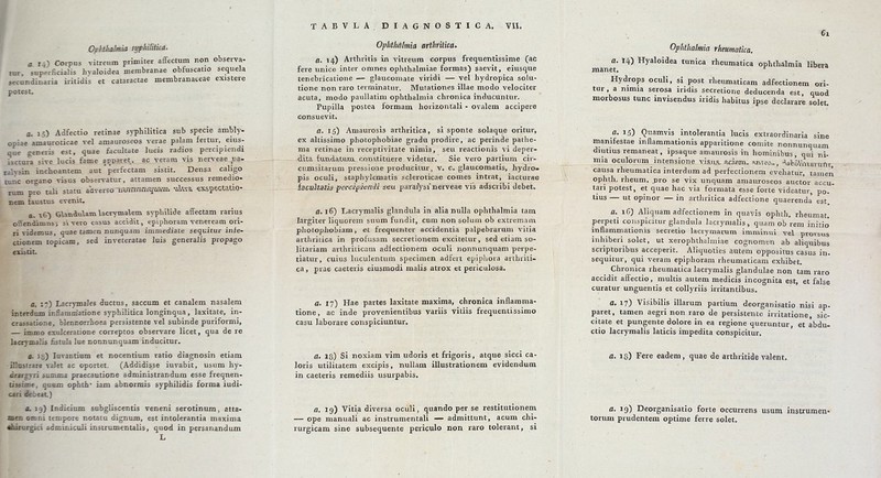 a U) Corpus vitreum priniiter affectum non observa- tur, superficialis Jivaloidea niembranae obfuscatio sequela secundinaria iritidis et cataractae membranateae esistere polest. a. 15) Adfectio retinae syphilitica sub specie ambly- opiae amauroticae vel amauroseos verae palam fertur, eius- que seneris est, quae facultdte lucis radios percipicndi iactura sive lucis fame apparet. ac verara vis iier\'eae pa- alysin inchoantem aut perfectam sistit. Densa caligo uiic organo visus observatur, attamen successus remedio- rum pro tali statu aaxersö-mnnnnoiUh^. ^^'.^^ ^^ipeGtatlQ- nem taustus evenit» a. T.6) Glandulam lacrs'malem sypliilide affectam rarius oSenäiinns) sivero casus accidit, epiphoram veneream ori- lividemus, auae tarnen nunquam immediate sequitur infe- ctionem topicam, sed inveteratae luis generalis propago exiitit. a. 17) Lacrymales ductus, saccum et canalem nasalem interdom inflamrnatione syphilitica longinqua , laxitate, in- crdbsatione, blennorrhoea persistente vel subinde puriformi, — immo exulceratione correptos observare licet, qua de re lacryma'is iistula lue nonnunquam inducitur. o. 15) luvantium et nocentium ratio diagnosin etiam Ilnslrare valet ac oportet. (Addidisse iuvabit, usum hy- Irarsrri summa praecautione administrandum esse freqnen- iseime, quam ophth* iam abnormis syphilidis forma iudi- iri iebtat,) a. 19) Indicium subgliscentis veneni serotinum, atta- len omni tempore notatu dignum, est intolerantia maxima tirurgici adminiculi insirumentalis, quod in persanandum L TABVLA DIAGNOSTIC A» VU, Ophthdlmia arthritica* ö. 14) Arthritis in vitreum corpus frequentlssime (ac fere unice inter omnes ophthalmiae formas) saevit, eiusque tenebricatione — glaucomate viridi — vel hydropica solu- tione non raro terminatur. Mutationes illae modo velociter acuta, modo paullatini Ophthalmia chronica inducuntur. Papilla postea formam horizontal! - ovalem accipere consuevit, ß. 15) Amaurosis arthritica, si sponte solaque oritur, ex nltissimo photophobiae gradu prodire, ac perinde pathe- ma retinae in receptivitate nimia, seu reactionis vi deper- dita fu-udatiuxL con&tituere videtur. Sie vero partium cir- ciimsitarum pressione producitur, v. c. glaucomatis, hydro- pis oculi, staphylcmatis scleroticae comes intrat, iacturae iacuhätis pei'-c^^i^mli seu parajysi nerveae vis adscribi debet» ß» 16) Lacrymalis glandula in alia nulla Ophthalmia tarn largiter iiquorem suum fundit, cum non solum ob extremam photophobiam, et frequeiiter accidentia palpebrarum vitia arthritica in profusam secretionem excitelur, sed etiam so- litariam arthriiicam adfectionem oculi nonnunquam perpe- tiatur, cuius luculentum specimen adfert epiphora arthriti- ca , prae caeteris eiusmodi malis atrox et periculosa. 0. 17) Hae partes laxitate maxima, chronica inflamma- tione, ac inde provenientibus variis vitiis frequentissimo casu laborare conspiciuntur* a. 18) Si noxiam vim udoris et frigoris, atque sicci ca- loris utilitatem excipis, nuUam illustrationem evidendum in caeteris remediis usurpabis. 61 fl. 14) Hyaloidea tunica rheumatica Ophthalmia libera manet. Hydrops oculi, si post rhenmaticam adfectionem ori- tur ,a nimia serosa iridis secretione deducenda est, quod morbosus tunc invxsendus iridis habitus ipse declarare solet a. 15) Quamvis intolerantia lucis extraordinaria sine manifestae inflammationis apparitione comite nonnunquam diutius remaneat, ipsaque amaurosis in hominibus, qui ni- mia oculorum intensione visjus, acipjn. ^jvseou, -'.afeiVinaxunc causa rheumatica interdum ad perfectionem evehatur, tarnen ophth, rheum. _pro se vix unquam aniauroseos auctor accu- tari potest, et quae hac via formata esse forte videatur, po. tius — ut opinor — in arthritica adfectione quaerenda' est a. 16) Aliquam adfectionem in quavis ophlh. rheumat, perpeti coiispicitur glandula lacrymalis, quam ob rem initio* inflammationis secretio lacrymarum imminui vel prorsv^s inhiberi solet, ut xerophthaliniae cognomen ab aliquibus scriptoribus acceperit. Aliquoties autem oppositus casus in. sequitur, qui veram epiphoram rheumaticam exhibet. Chronica rheumatica lacrymalis glandulae non tarn rare accidit affectio, multis autem medicis incognita est, et false curatur unguentis et coUyriis irritantibus. ß* 17) Visibilis illarum partium deorganisatio nisi ap- paret, tarnen aegri non raro de persistente irritatione, sic- citate et pungente dolore in ea regione queruntur, et abdu- ctio lacrymalis laticis impedita conspicitur. ß, 16) Fere eadem, quae de arthritide valent. ß. 19) Vitia diversa oculi, quando per se restitutionem — ope manuali ac instrumentali — admittunt, acum chi- rurgicam sine subsequente periqulo non raro tolerant, si ß. 19) Deorganisatio forte oecurrens usum instrumen- torum prudentem optime ferre solet»