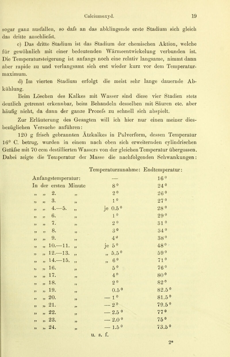 sogar ganz ausfallen, so dafs an das abklingende erste Stadium sich gleich das dritte au schliefst. c) Das dritte Stadium ist das Stadium der chemischen Aktion, welche für gewöhnlich mit einer bedeutenden Wärmeentwickelung verbunden ist. Die Temperatursteigerung ist anfangs noch eine relativ langsame, nimmt dann aber rapide zu und verlangsamt sich erst wieder kurz vor dem Temperatur- maximum. d) Im vierten Stadium erfolgt die meist sehr lange dauernde Ab- kühlung. Beim Löschen des Kalkes mit Wasser sind diese vier Stadien stets deutlich getrennt erkennbar, beim Behandeln desselben mit Säuren etc. aber häufig nicht, da dann der ganze Prozefs zu schnell sich abspielt. Zur Erläuterung des Gesagten will ich hier nur einen meiner dies- bezüglichen Versuche anführen: 120 g frisch gebraunten Ätzkalkes in Pulverform, dessen Temperatur 16^ C. betrug, wurden in einem nach oben sich erweiternden cylindrischen Getäfse mit 70 ccra destillierten Wassers von der gleichen Temperatur Übergossen. Dabei zeigte die Temperatur der Masse die nachfolgenden Schwankungen: Temperaturzunahme: Endtemperatur: Anfangstemperatur: 160 In der ersten Minute 240 2. 53 26 0 JJ »5 3. 55 10 270 J) >? 4.-5. 55 je 0.50 28 0 >J V 6. 55 i« 290 J) » 7. 53 2« 310 )J 5J 8. 55 30 340 }) JJ 9. 55 40 380 5> ») 10.—11. 55 je 50 48 0 12.-13. 55 55 5.50 590 J> )} 14.-15. 55 55 6« 710 J> 75 16. » 50 760 J> » 17. 55 40 80 0 3J J> 18. »5 20 82 0 5J J5 19. 55 0.50 82.50 35 55 20. 55 10 81.50 55 J» 21. 55 20 79.50 » 55 22. 55 2.50 770 55 55 23. 55 2.0 0 750 55 55 24. 55 1.50 73.50 u. s. f. 2*