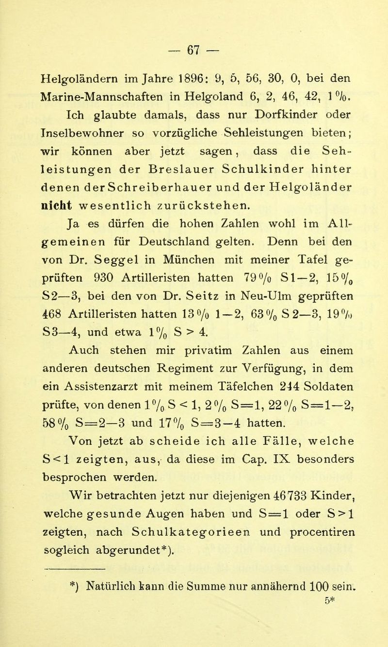 Helgoländern im Jahre 1896: 9, ö, 56, 30, 0, bei den Marine-Mannschaften in Helgoland 6, 2, 46, 42, 1%. Ich glaubte damals, dass nur Dorfkinder oder Inselbewohner so vorzügliche Sehleistungen bieten; wir können aber jetzt sagen, dass die Seh- leistungen der Breslauer Schulkinder hinter denen der Schreiberhauer und der Helgoländer nicht wesentlich zurückstehen. Ja es dürfen die hohen Zahlen wohl im All- gemeinen für Deutschland gelten. Denn bei den von Dr. Seggel in München mit meiner Tafel ge- prüften 930 Artilleristen hatten 79 o/o Sl —2, 15% 52— 3, bei den von Dr. Seitz in Neu-Ulm geprüften 468 Artilleristen hatten 13 o/o 1-2, 63% S 2—3, 19% 53— 4, und etwa 1% S > 4. Auch stehen mir privatim Zahlen aus einem anderen deutschen Regiment zur Verfügung, in dem ein Assistenzarzt mit meinem Täfelchen 244 Soldaten prüfte, von denen 1% S < 1, 2% S=l, 22% S=l-2> 58% S=2—3 und 17% S=3-4 hatten. Von jetzt ab scheide ich alle Fälle, welche S<1 zeigten, aus, da diese im Cap. IX besonders besprochen werden. Wir betrachten jetzt nur diejenigen 46733 Kinder, welche gesunde Augen haben und S=l oder S>1 zeigten, nach Schulkategorieen und procentiren sogleich abgerundet*). *) Natürlich kann die Summe nur annähernd 100 sein. 5*