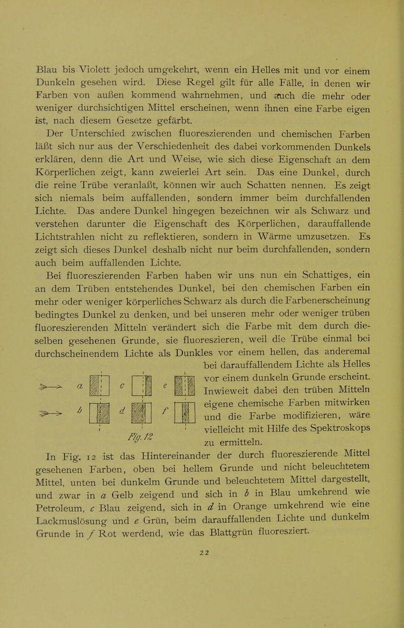 Blau bis Violett jedoch umgekehrt, wenn ein Helles mit und vor einem Dunkeln gesehen wird. Diese Regel gilt für alle Fälle, in denen wir Farben von außen kommend wahrnehmen, und stuch die mehr oder weniger durchsichtigen Mittel erscheinen, wenn ihnen eine Farbe eigen ist, nach diesem Gesetze gefärbt. Der Unterschied zwischen fluoreszierenden und chemischen Farben läßt sich nur aus der Verschiedenheit des dabei vorkommenden Dunkels erklären, denn die Art und Weise, wie sich diese Eigenschaft an dem Körperlichen zeigt, kann zweierlei Art sein. Das eine Dunkel, durch die reine Trübe veranlaßt, können wir auch Schatten nennen. Es zeigt sich niemals beim auffallenden, sondern immer beim durchfallenden Lichte. Das andere Dunkel hingegen bezeichnen wir als Schwarz und verstehen darunter die Eigenschaft des Körperlichen, darauffallende Lichtstrahlen nicht zu reflektieren, sondern in Wärme umzusetzen. Es zeigt sich dieses Dunkel deshalb nicht nur beim durchfallenden, sondern auch beim auffallenden Lichte, Bei fluoreszierenden Farben haben wir uns nun ein Schattiges, ein an dem Trüben entstehendes Dunkel, bei den chemischen Farben ein mehr oder weniger körperliches Schwarz als durch die Farbenerscheinung bedingtes Dunkel zu denken, und bei unseren mehr oder weniger trüben fluoreszierenden Mitteln verändert sich die Farbe mit dem durch die- selben gesehenen Grunde, sie fluoreszieren, weil die Trübe einmal bei durchscheinendem Lichte als Dunkles vor einem hellen, das anderemal bei darauffallendem Lichte als Helles vor einem dunkeln Grunde erscheint. Inwieweit dabei den trüben Mitteln eigene chemische Farben mitwirken und die Farbe modifizieren, wäre vielleicht mit Hilfe des Spektroskops zu ermitteln. ^ i f m: r i ii 1 i In Fig. 12 ist das Hintereinander der durch fluoreszierende Mittel gesehenen Farben, oben bei hellem Grunde und nicht beleuchtetem Mittel, unten bei dunkelm Grunde und beleuchtetem Mittel dargestellt, und zwar in a Gelb zeigend und sich in b in Blau umkehrend wie Petroleum, c Blau zeigend, sich in d in Orange umkehrend wie eine Lackmuslösung und e Grün, beim darauffallenden Lichte und dunkelm Grunde in / Rot werdend, wie das Blattgrün fluoresziert.