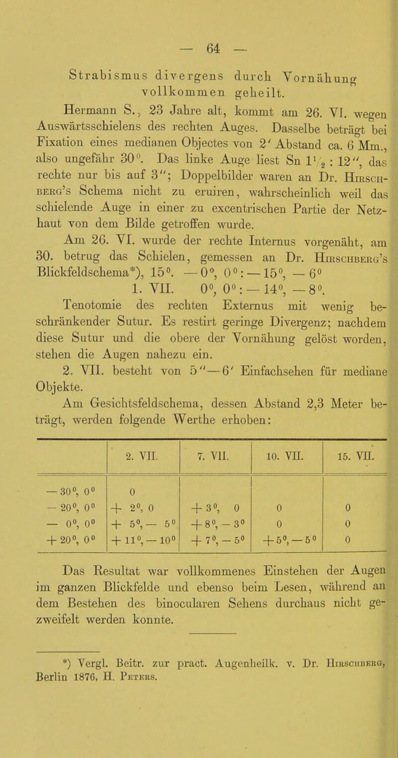 I — 64 — Strabismus divergens durch Vornäliung vollkommen geheilt. Hermann S. 23 Jahre alt, kommt am 26. VI. wetzen Auswärtsschielens des rechten Auges. Dasselbe beträgt bei Fixation eines medianen Objectes von 2' Abstand ca. 6 Mm., also ungefähr 30Das linke Auge liest Sn 1g : 12 da^ rechte nur bis auf 3; Doppelbilder waren an Dr. Hirsch- berg's Schema nicht zu eruiren, wahrscheinlich weil das schielende Auge in einer zu excentrischen Partie der Netz- haut von dem Bilde getroffen wurde. Am 26. VI. wurde der rechte Internus vorgenäht, am 30. betrug das Schielen, gemessen an Dr. Hirschberg's Blickfeldschema*), lö. —0«, 0: —15, — 6» 1. VII. 00, 0«: —140, _8o^ Tenotomie des rechten Extei'nus mit wenig be- schränkender Sutur. Es restirt geringe Divergenz; nachdem diese Sutur und die obere der Vornähung gelöst worden, stehen die Augen nahezu ein. 2. VII. besteht von 5—6' Einfachsehen für mediane Objekte. Am Gesichtsfeldschema, dessen Abstand 2,3 Meter be- trägt, werden folgende Werthe erhoben: 2. VII. 7. Vll. 10. vn. 16. vn. — 30«, 0» 0 - 20», 0» + 2», 0 + 3», 0 0 0 - 0», 0« + 5»,— 5» 4-8,- 3» 0 0 + 20», 0» + 11», —10» + 7»,- 5» + 5» —5» 0 Das Resultat war vollkommenes Einstehen der Augeu im ganzen Blickfelde und ebenso beim Lesen, während an dem Bestehen des binocularen Sehens dui'chaus nicht ge- zweifelt werden konnte. *) Vergl. Beitr. zur pract. Augenheilk. v. Dr. Hirschdkhg, Berlin 1876, H. Petkrs.