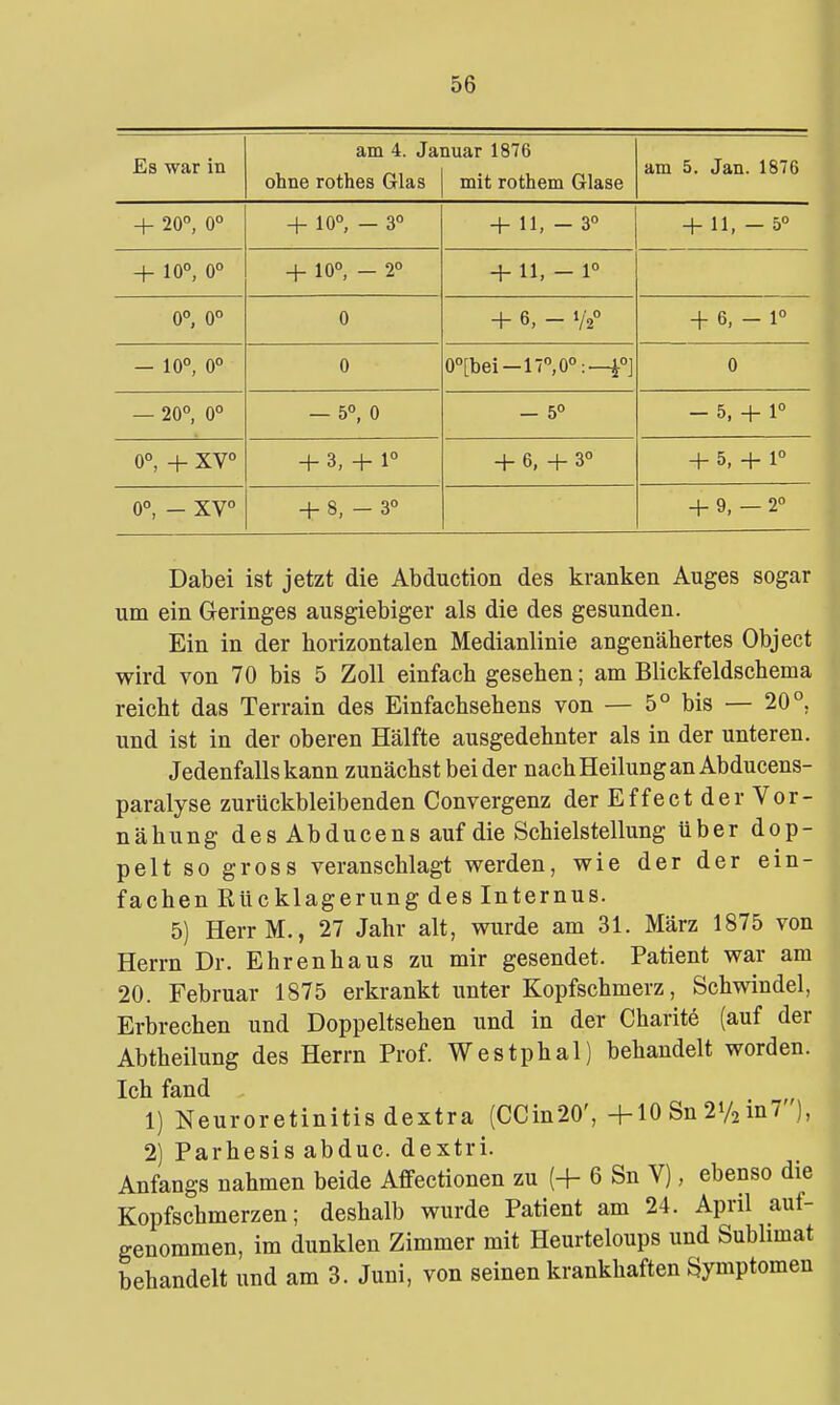 Es war in am 4. Januar 1876 ohne rothes Glas | mit rothem Glase am 5. Jan. 1876 + 20°, 0° + 10°, — 3° + 11, - 3° + 11, - 5° + 10°, 0° + 10°, — 2° + 11, - 1° 0° 0° 0 + 6, - 1/2° + 6,-1° — 10°, 0° 0 0°[bei-17°,0°:-4°] 0 — ZU , u — 5°, 0 — 5° 5 -1-1° 0°, + xv° + 3, + 1° + 6, + 3° + 5, + 1° 0°, - xv° + 8,-3° + 9,-2° Dabei ist jetzt die Abduction des kranken Auges sogar um ein Geringes ausgiebiger als die des gesunden. Ein in der horizontalen Medianlinie angenähertes Object wird von 70 bis 5 Zoll einfach gesehen; am Blickfeldschema reicht das Terrain des Einfachsehens von — 5° bis — 20°, und ist in der oberen Hälfte ausgedehnter als in der unteren. Jedenfalls kann zunächst bei der nach Heilung an Abducens- paralyse zurückbleibenden Convergenz der Effect der Vor- nähung des Abducens auf die Schielstellung über dop- pelt so gross veranschlagt werden, wie der der ein- fachen Rücklagerungdes Internus. 5) HerrM., 27 Jahr alt, wurde am 31. März 1875 von Herrn Dr. Ehren haus zu mir gesendet. Patient war am 20. Februar 1875 erkrankt unter Kopfschmerz, Schwindel, Erbrechen und Doppeltsehen und in der Charite (auf der Abtheilung des Herrn Prof. Westphal) behandelt worden. Ich fand 1) Neuroretinitis dextra (CCin20', -hl0Sn2V2in7 ), 2) Parhesis abduc. dextri. Anfangs nahmen beide AfFectionen zu (-H 6 Sn V), ebenso die Kopfschmerzen; deshalb wurde Patient am 24. April auf- genommen, im dunklen Zimmer mit Heurteloups und Sublimat behandelt und am 3. Juni, von seinen krankhaften Symptomen